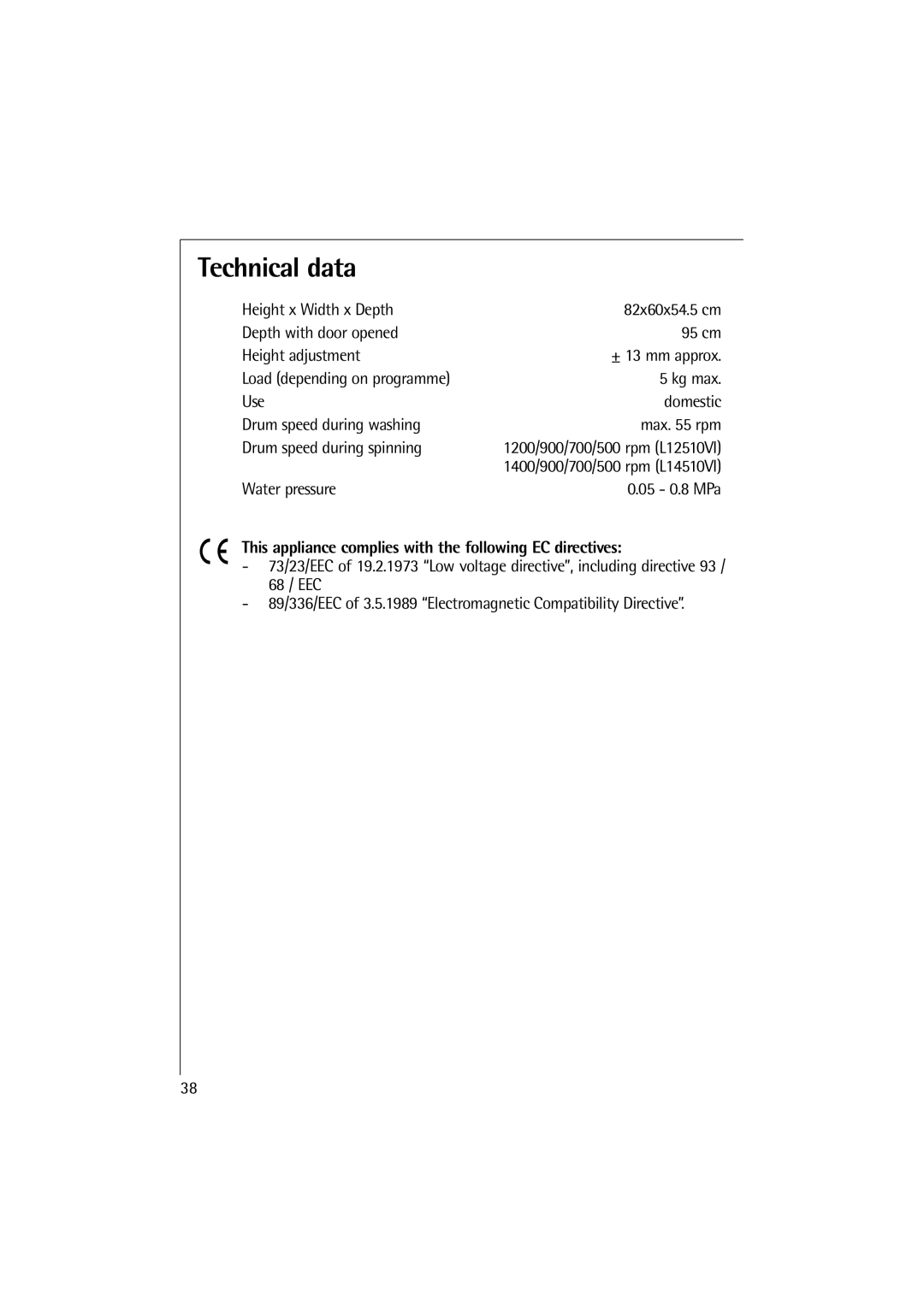 AEG L 12510 VI, L 14510 VI manual Technical data, This appliance complies with the following EC directives 