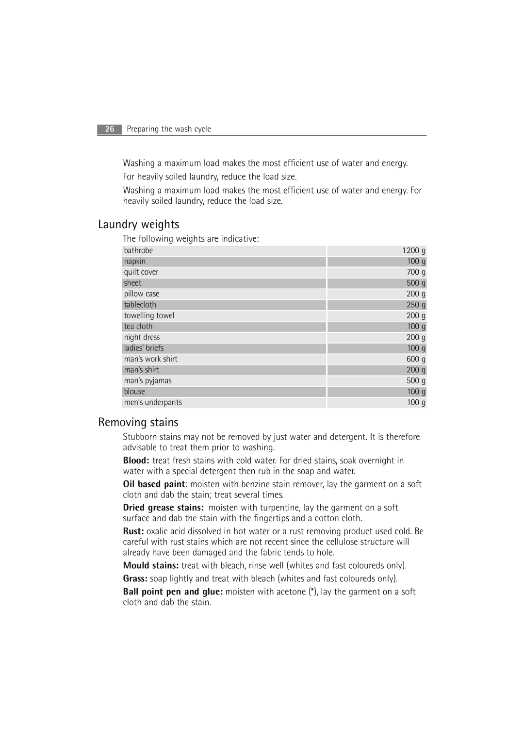 AEG L 14840 user manual Laundry weights, Removing stains, Following weights are indicative 