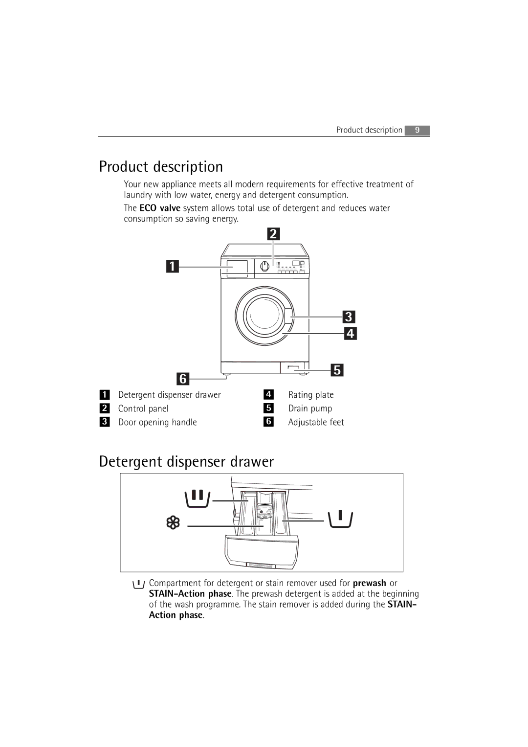 AEG L 14840 user manual Product description, Detergent dispenser drawer 