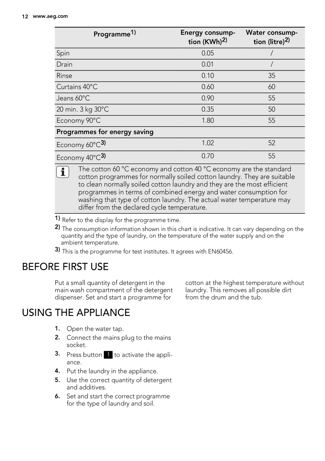 AEG L 60060 TL, L 60260 TL user manual Before First USE, Using the Appliance 