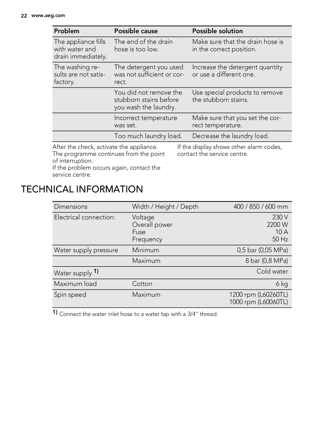 AEG L 60060 TL, L 60260 TL user manual Technical Information 