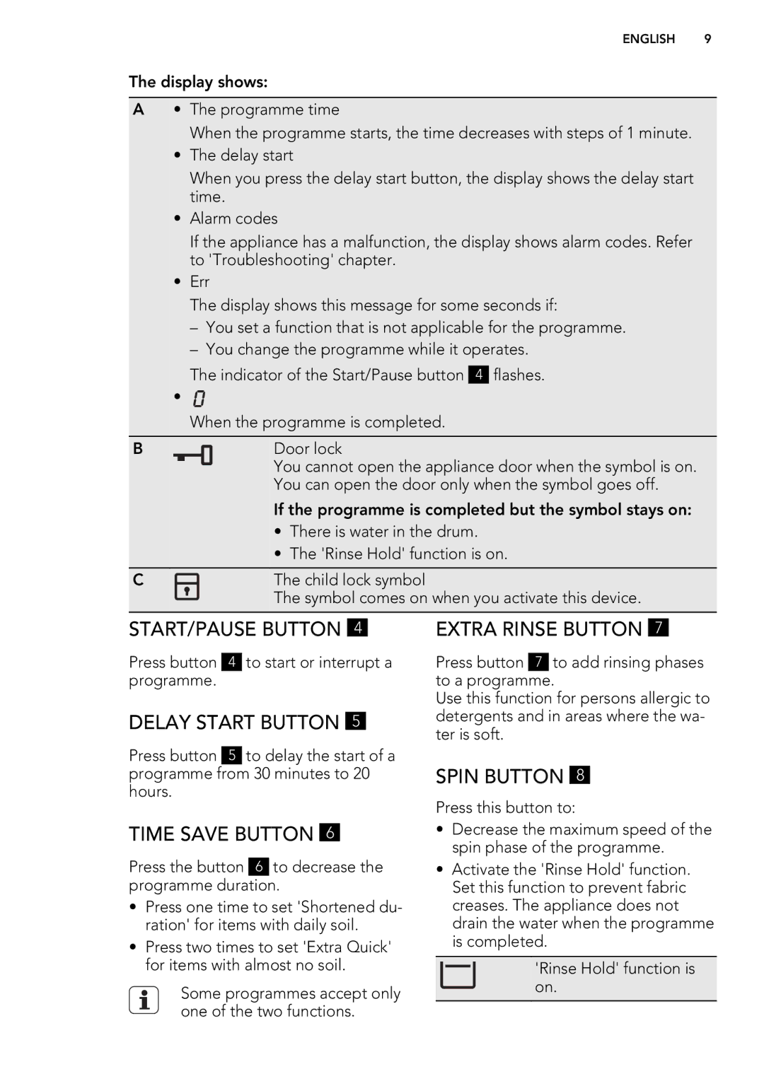 AEG L 60260 FL user manual START/PAUSE Button, Delay Start Button, Time Save Button, Extra Rinse Button, Spin Button 