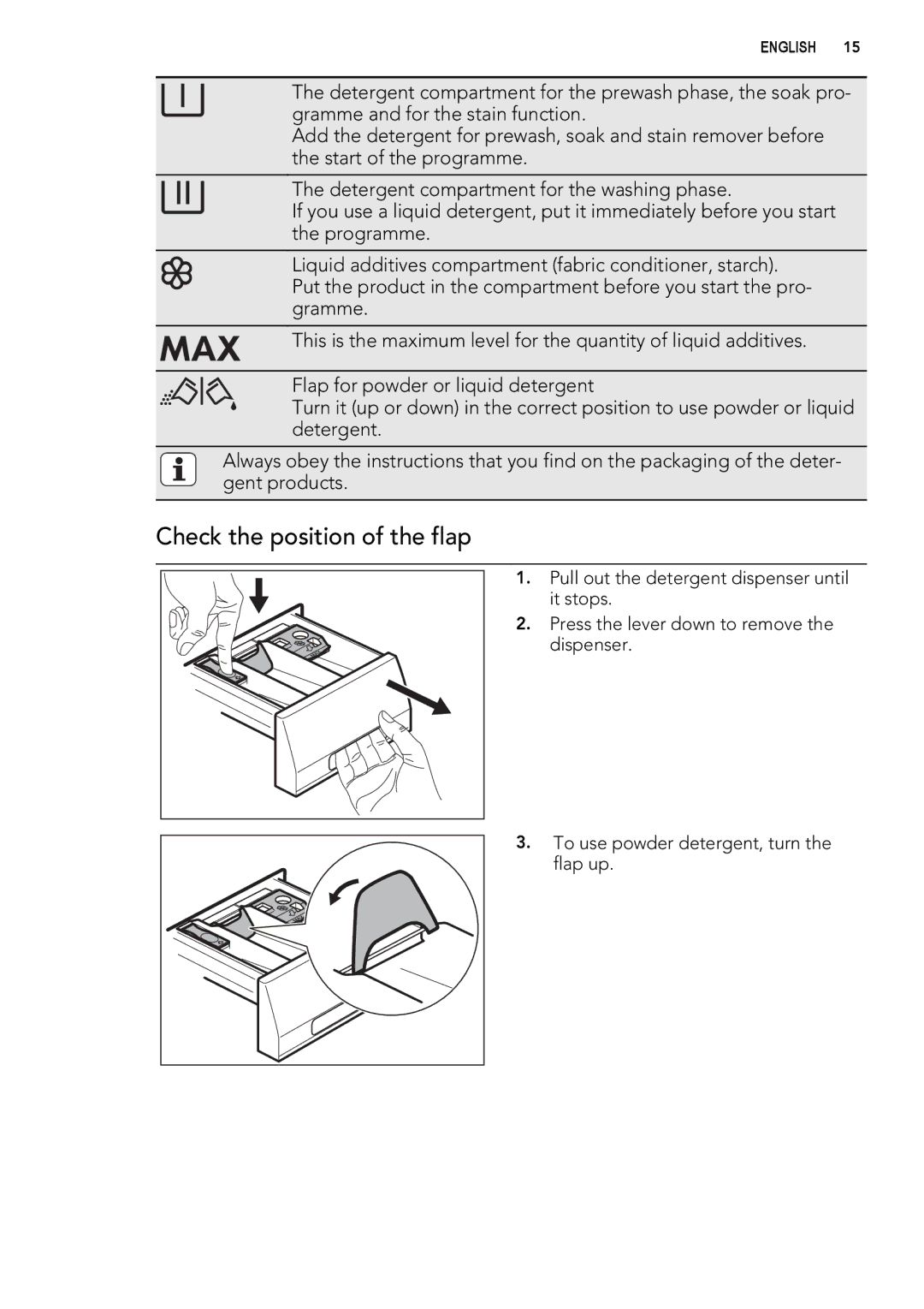 AEG L 70270 VFL user manual Check the position of the flap 