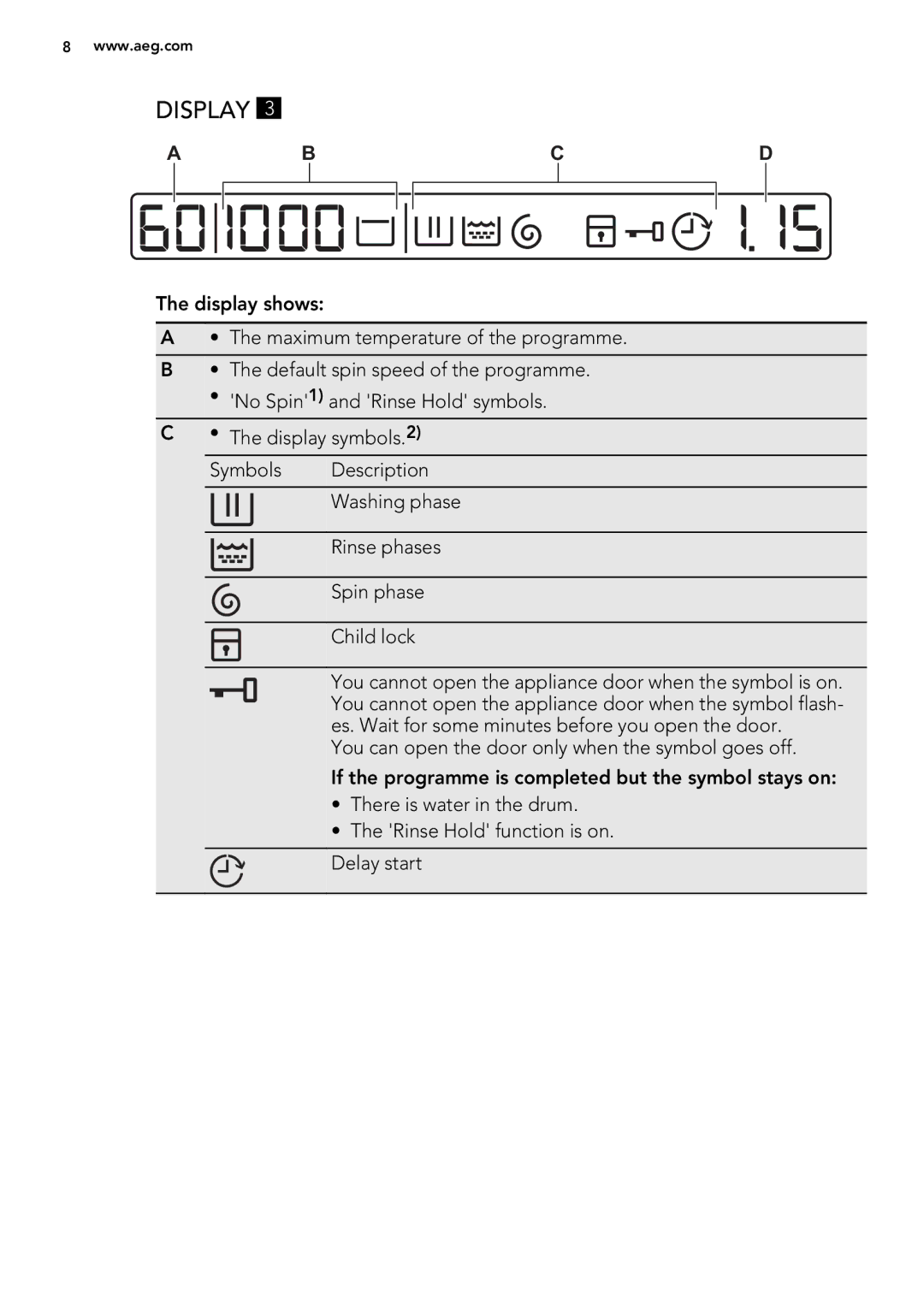 AEG L 70270 VFL user manual Display, Bcd 