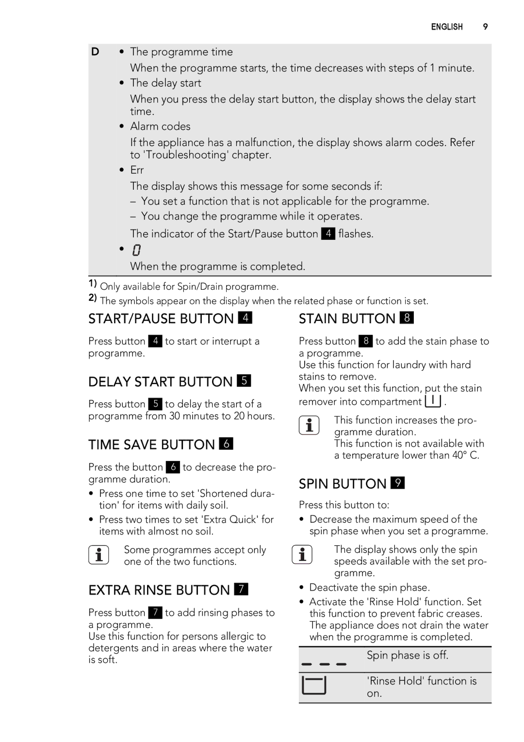 AEG L 70270 VFL START/PAUSE Button, Delay Start Button, Time Save Button, Extra Rinse Button, Stain Button, Spin Button 