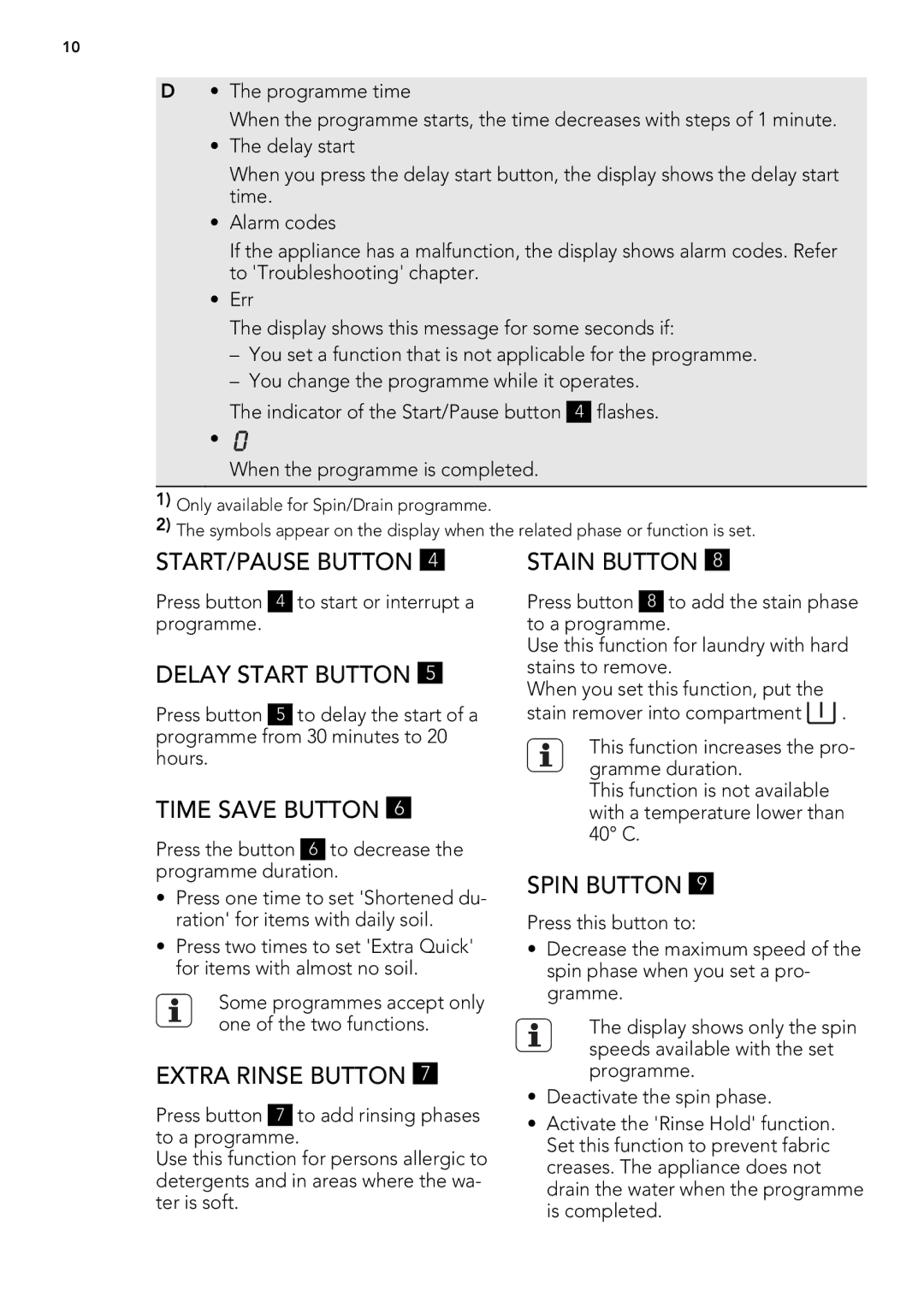 AEG L 71260 SL START/PAUSE Button, Delay Start Button, Time Save Button, Extra Rinse Button, Stain Button, Spin Button 