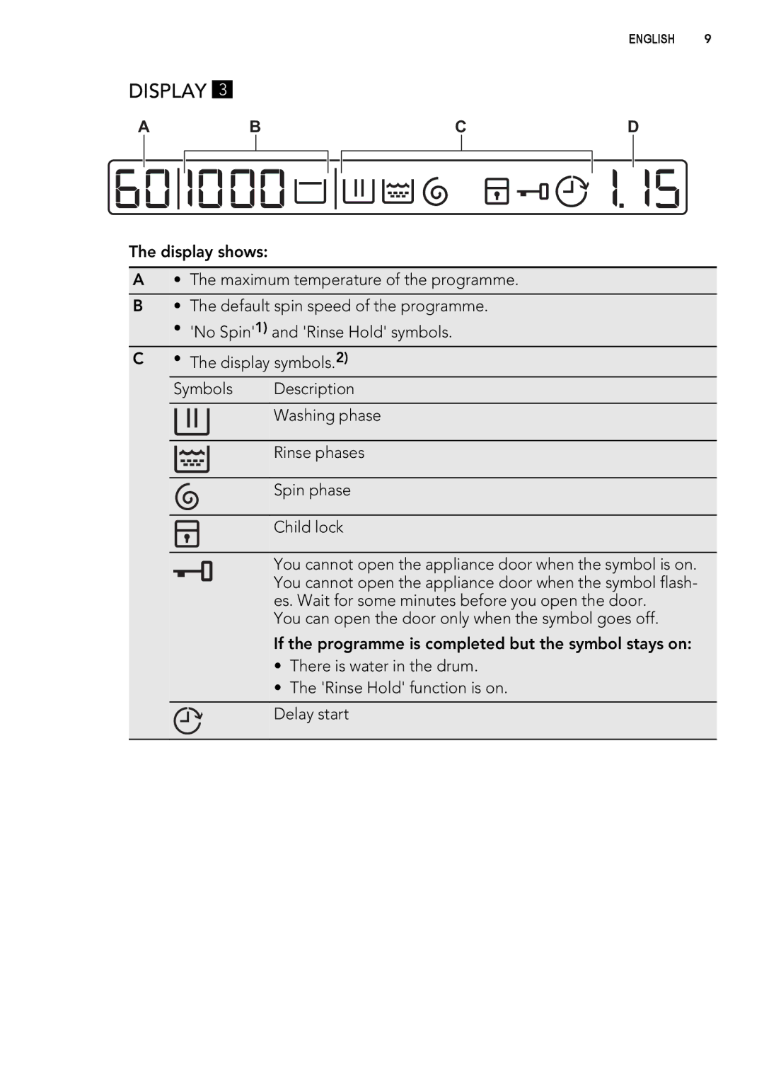 AEG L 71060 SL, L 71260 SL user manual Display, Bcd 