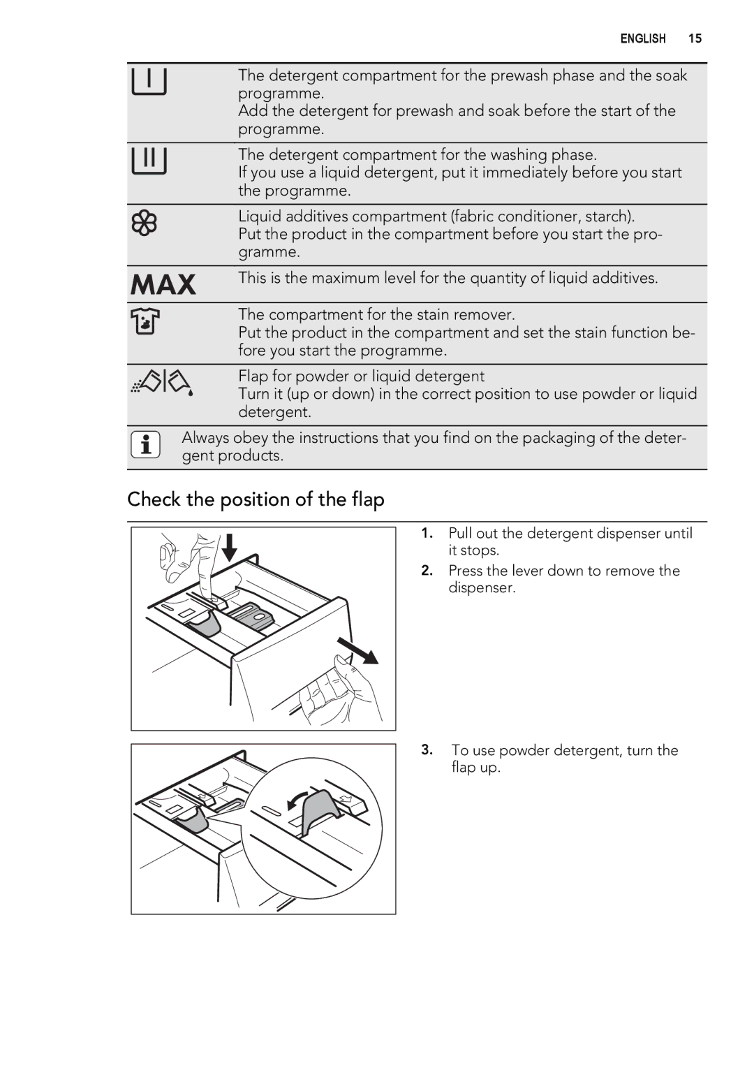 AEG L 75280 FLP user manual Check the position of the flap 