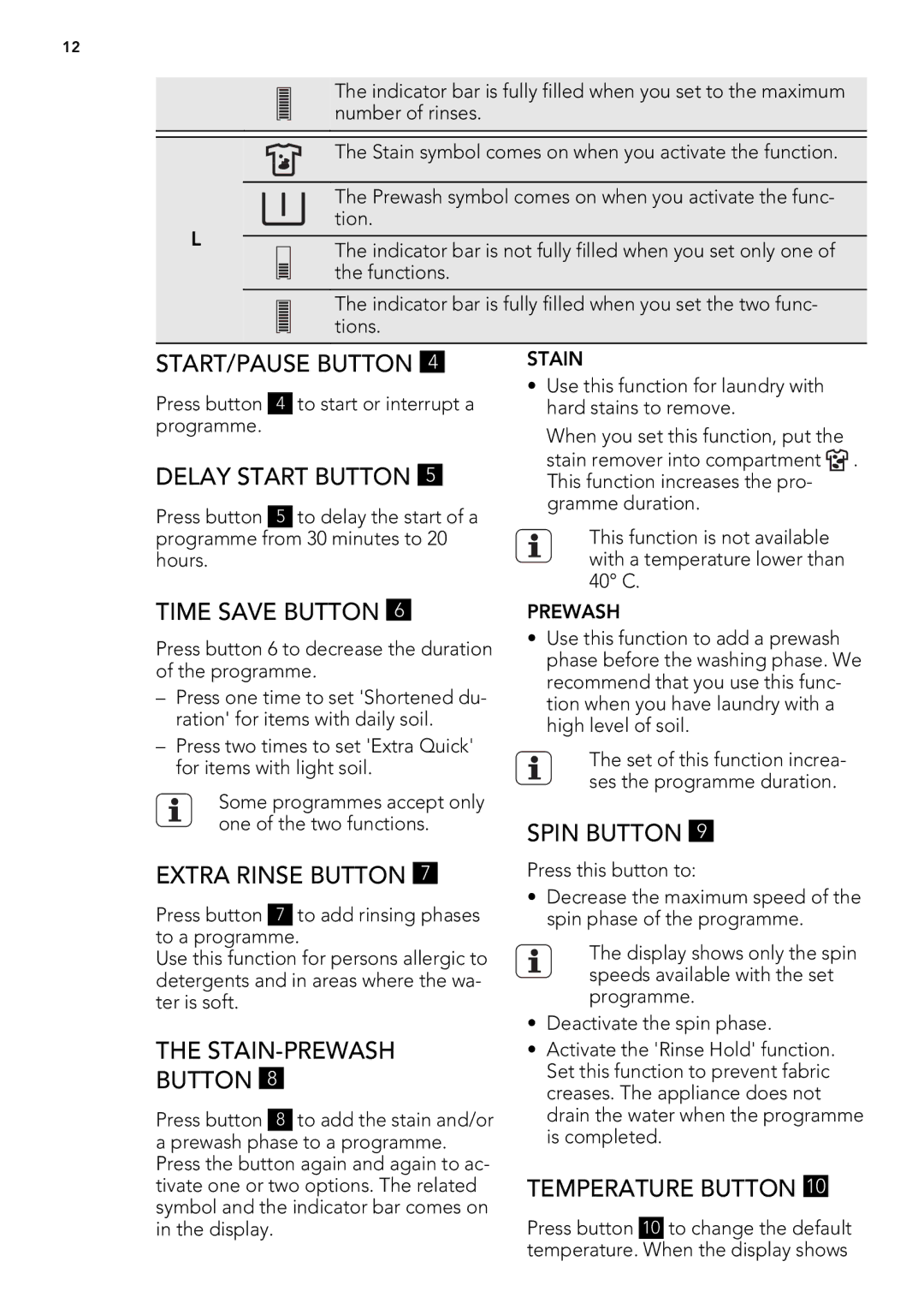 AEG L 87680 FL START/PAUSE Button, Delay Start Button, Time Save Button, Extra Rinse Button, STAIN-PREWASH Button 