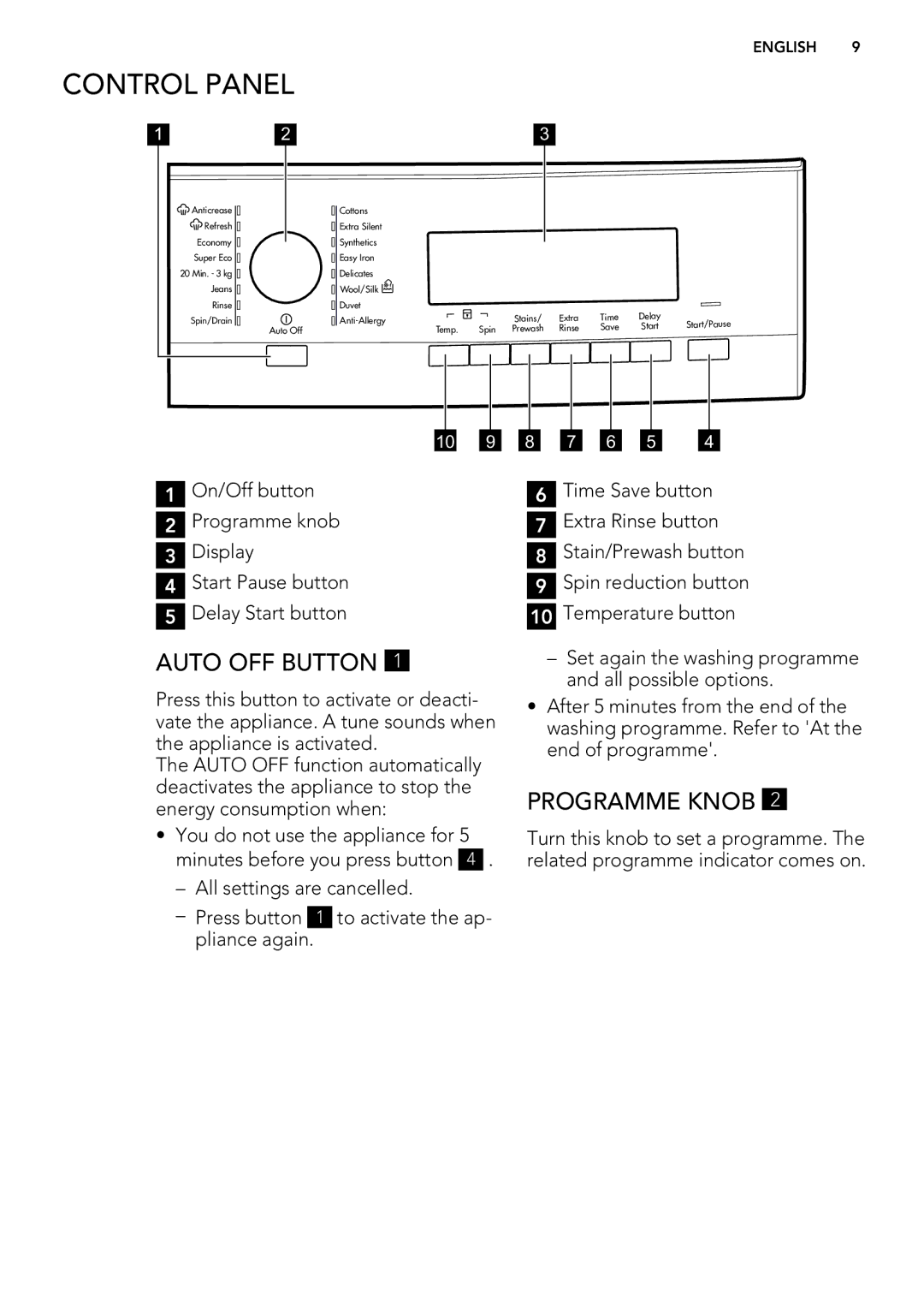 AEG L 87480 FL, L 87680 FL user manual Control Panel, Auto OFF Button, Programme Knob 