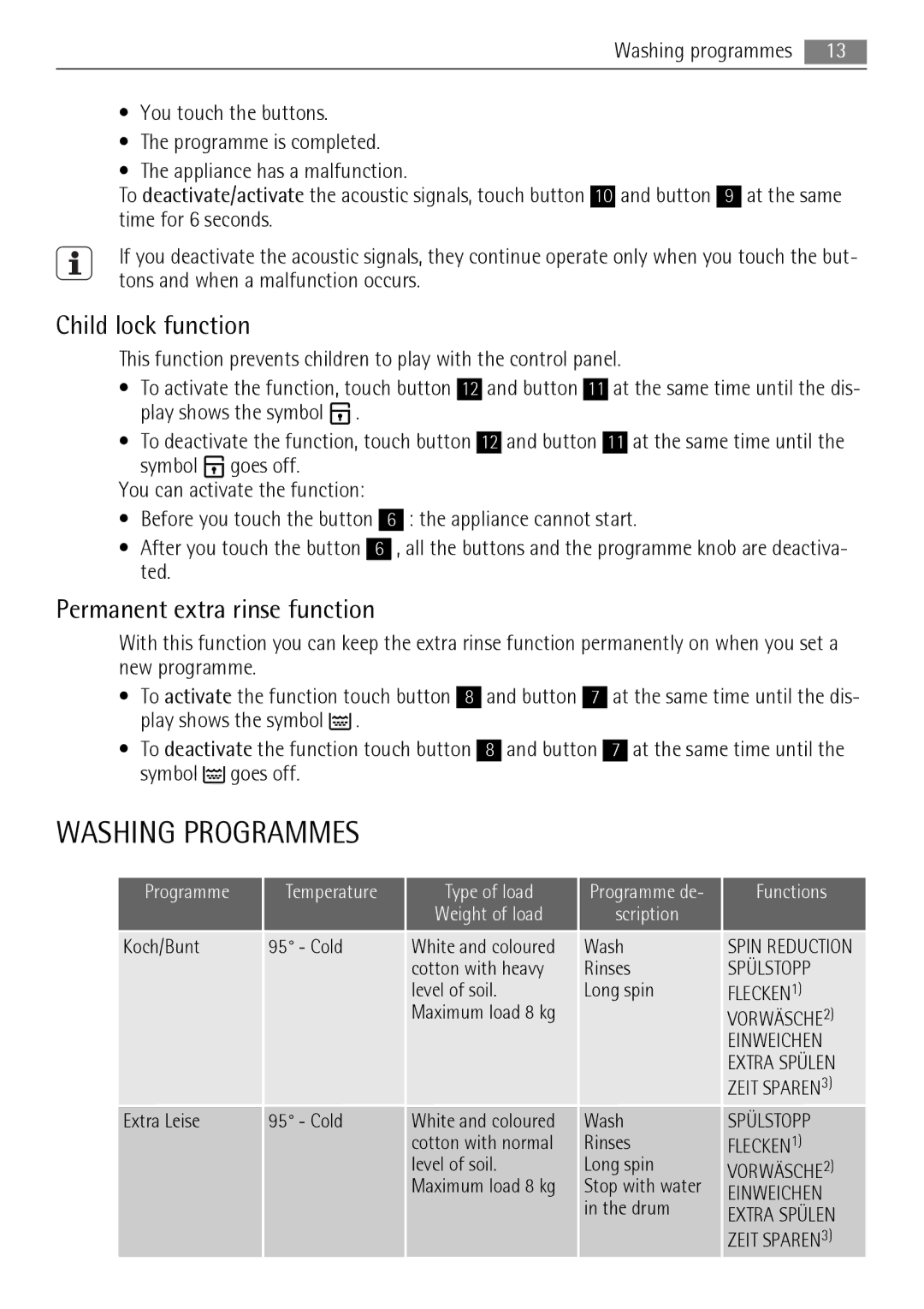 AEG L 96485 FL user manual Washing Programmes, Child lock function, Permanent extra rinse function 