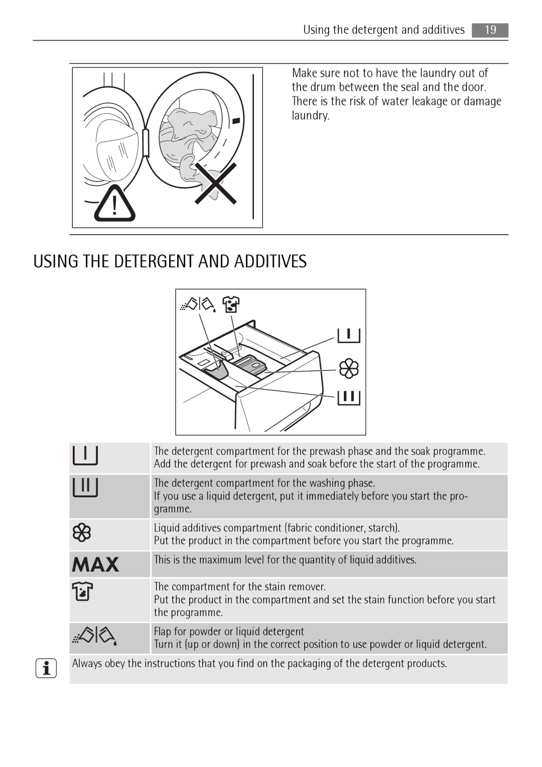 AEG L 96485 FL user manual Using the Detergent and Additives 