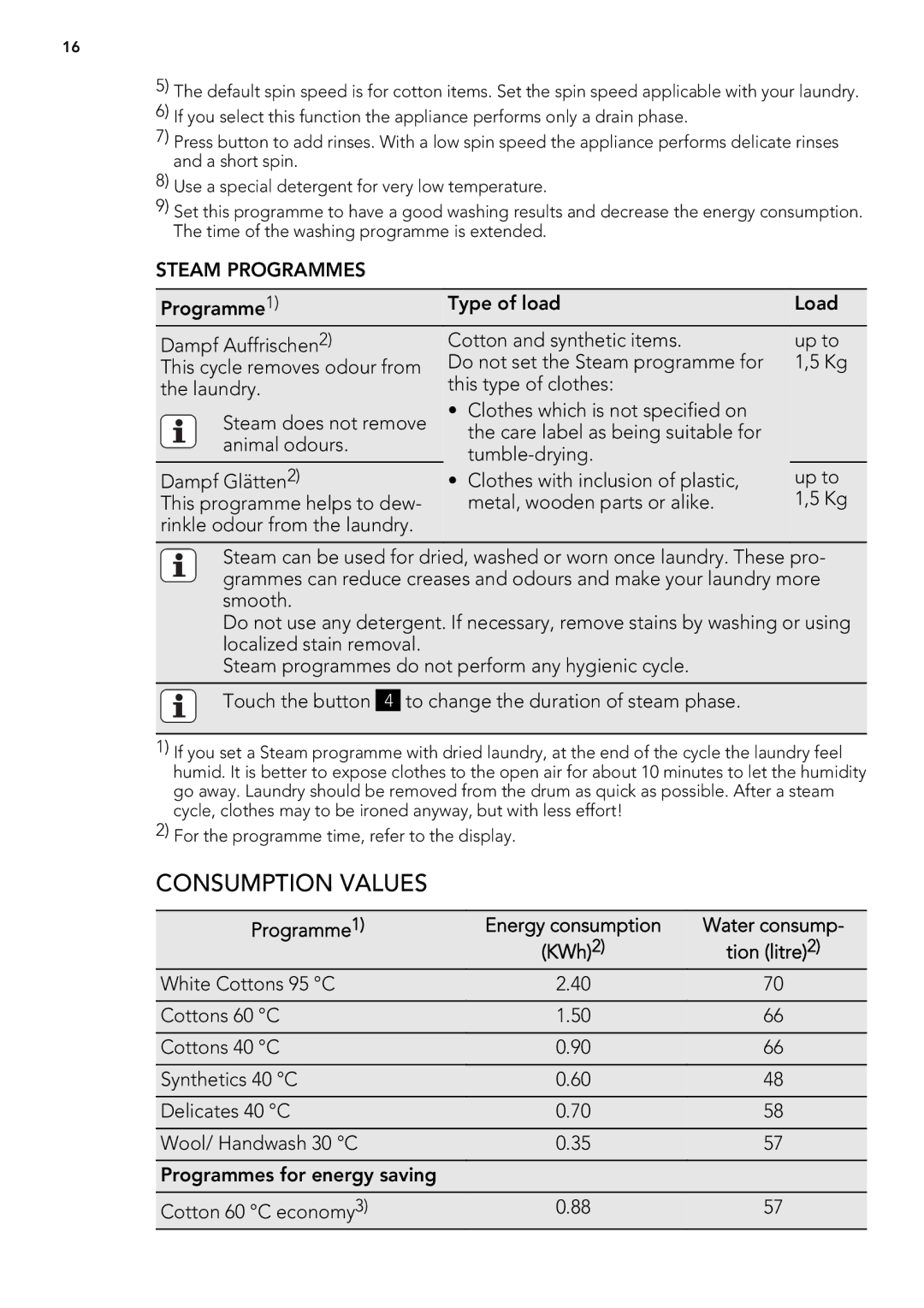 AEG L 98685 FL, L 98485 FL user manual Consumption Values, Steam Programmes 