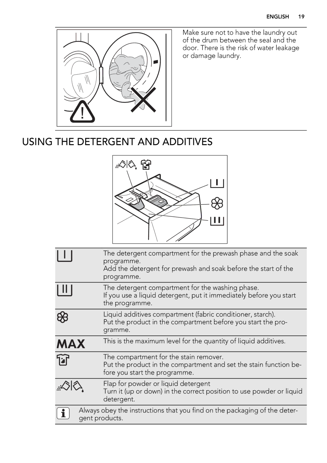 AEG L 98485 FL, L 98685 FL user manual Using the Detergent and Additives 