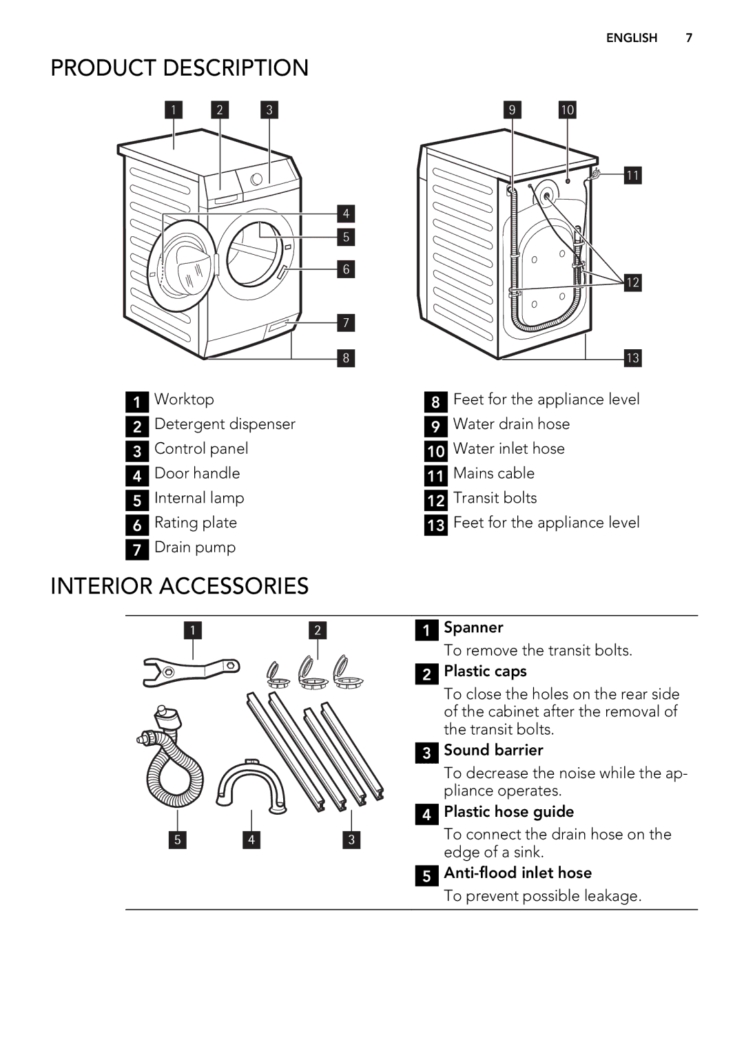 AEG L 98499 FL, L 98699 FL user manual Product Description, Interior Accessories 