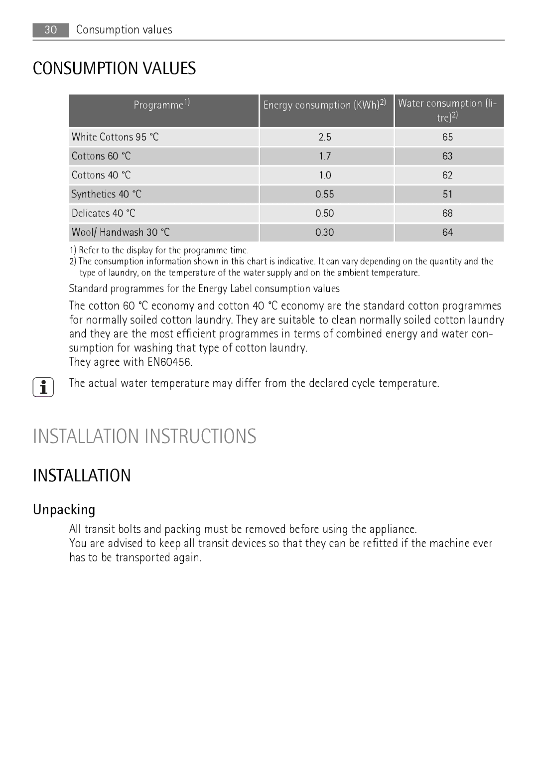 AEG LN 79680A3, LN 79689A3 user manual Consumption Values, Installation, Unpacking 