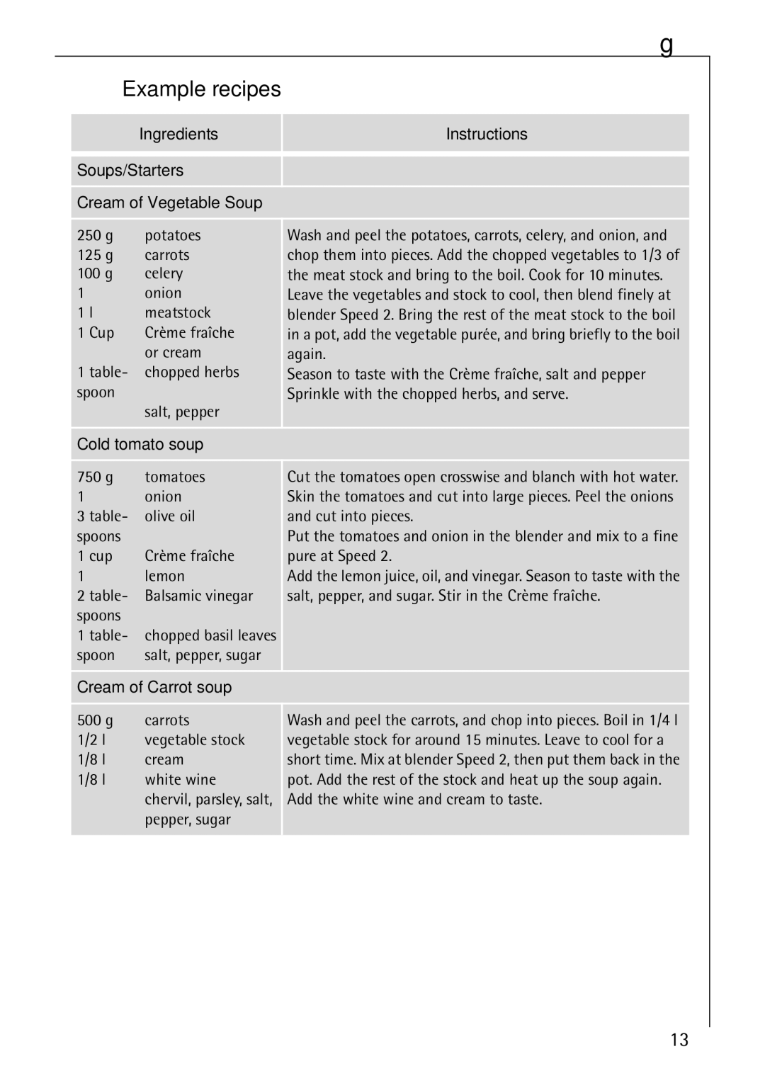 AEG M 2600 manual Example recipes, Cold tomato soup, Cream of Carrot soup 