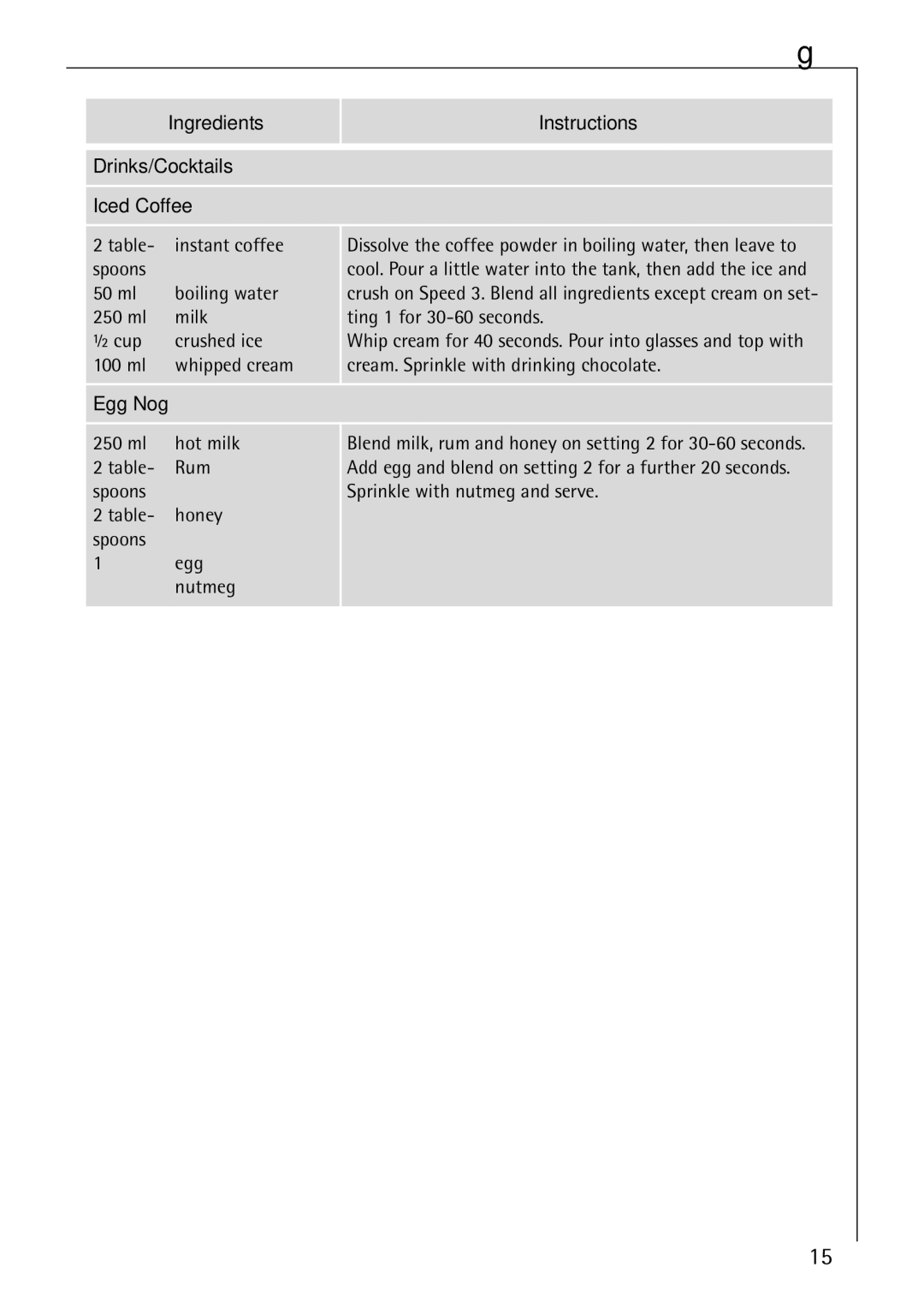 AEG M 2600 manual Ingredients Instructions Drinks/Cocktails Iced Coffee, Egg Nog 