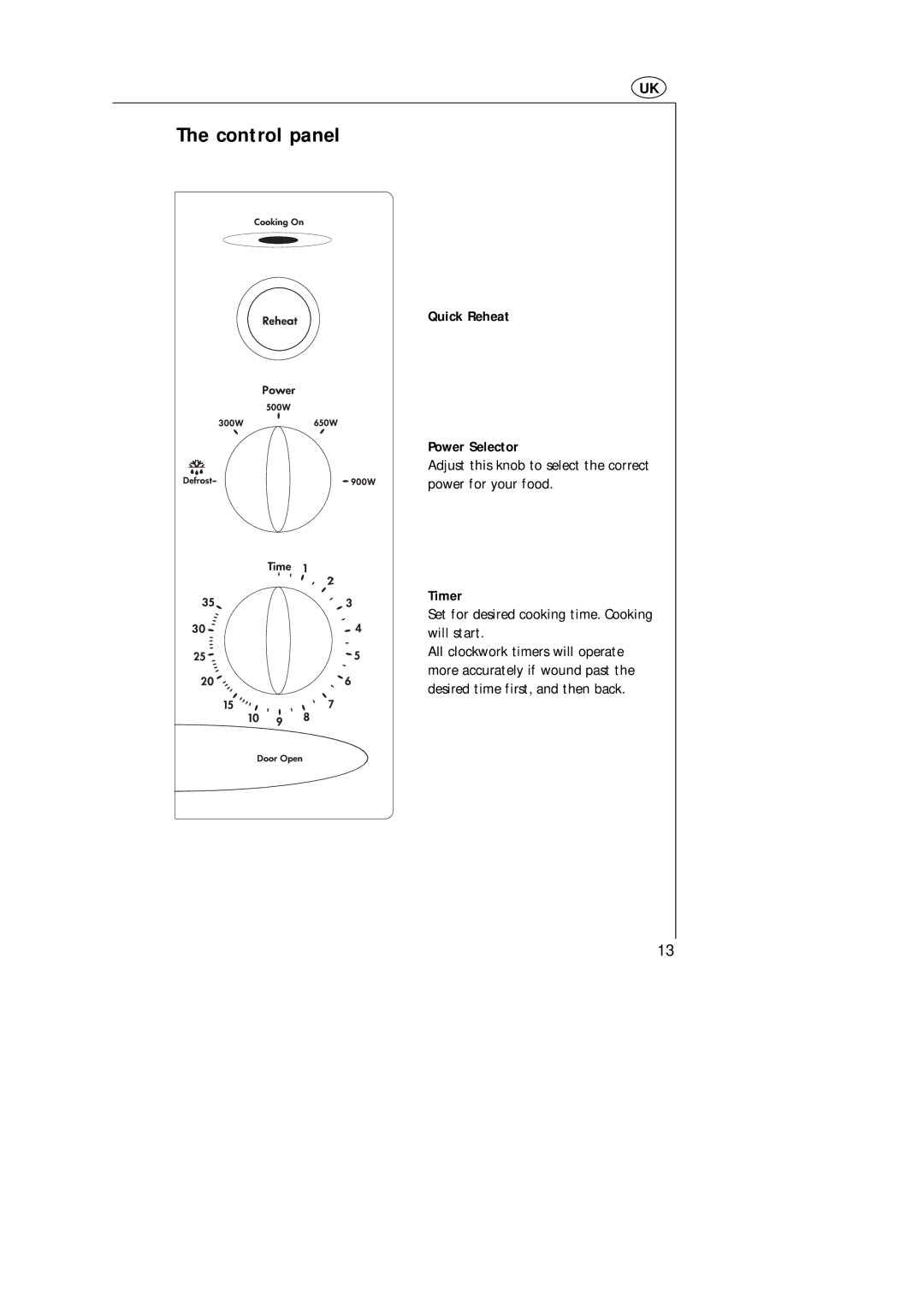 AEG MC_170 manual Control panel, Quick Reheat Power Selector, Timer 