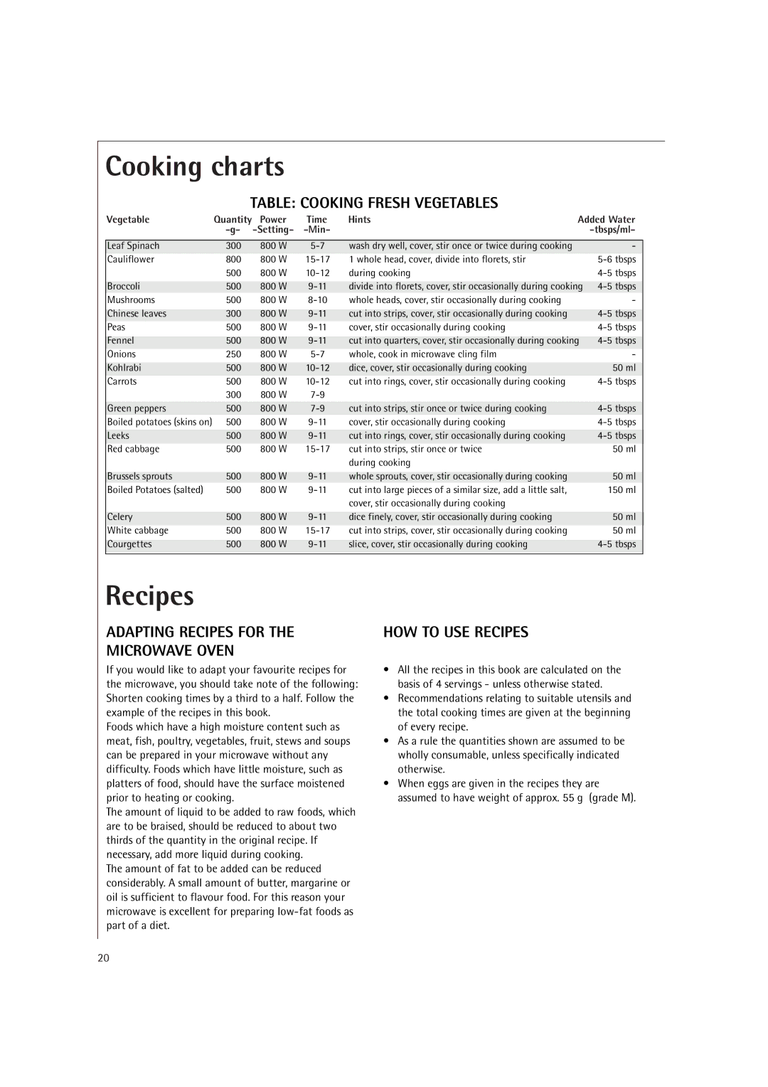 AEG MC1761E, MC1751E operating instructions Recipes, Table Cooking Fresh Vegetables 