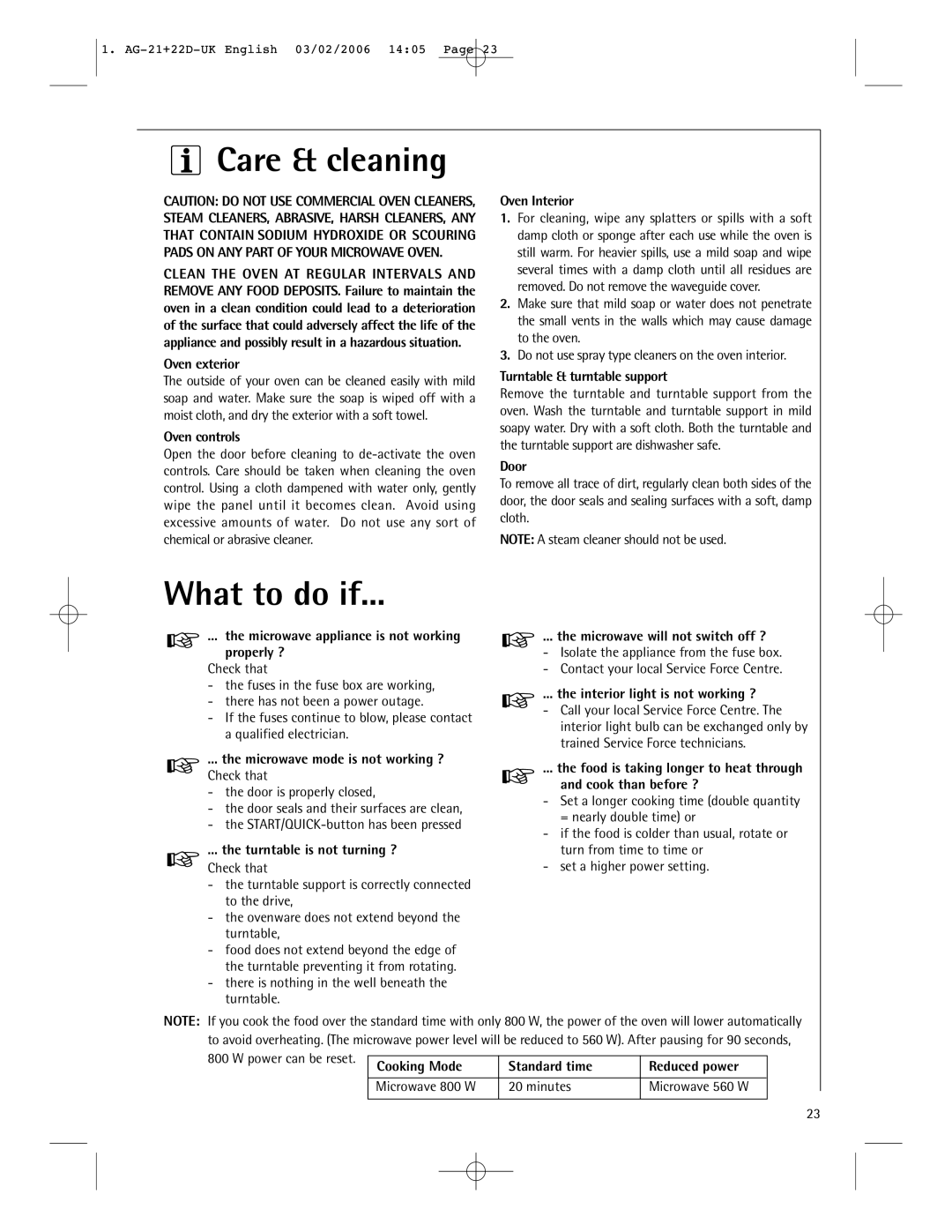 AEG MC1751E, MC1761E operating instructions Care & cleaning, What to do if 