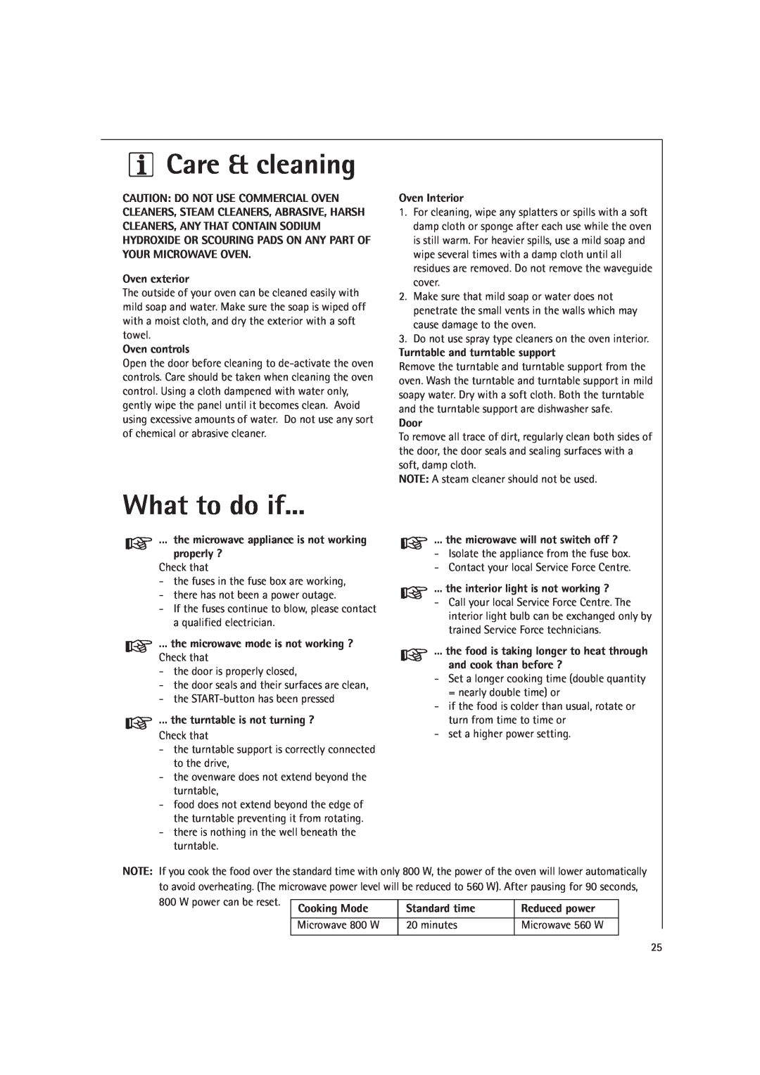 AEG MC1751E, MC1761E operating instructions Care & cleaning, What to do if 
