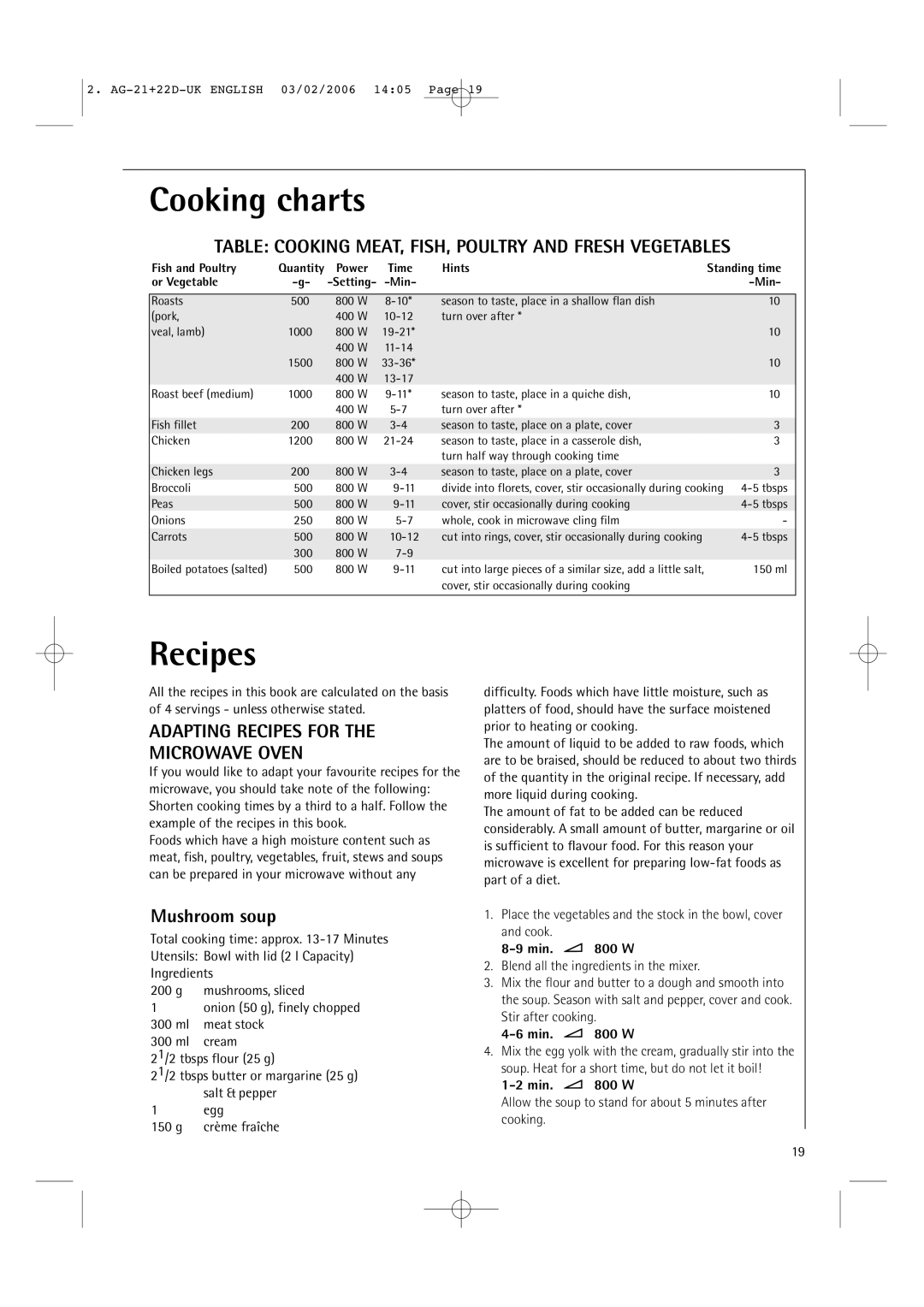 AEG MC1751E, MC1761E operating instructions Cooking charts, Adapting Recipes For The Microwave Oven, Mushroom soup 