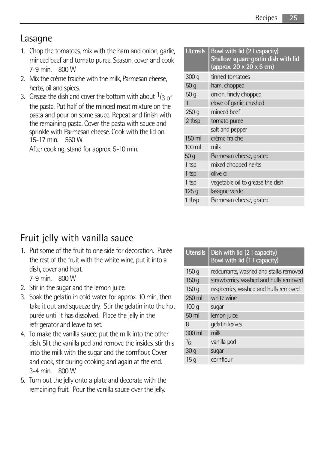 AEG MC1753E, MC1763E Lasagne, Fruit jelly with vanilla sauce, After cooking, stand for approx -10 min, Approx x 20 x 6 cm 