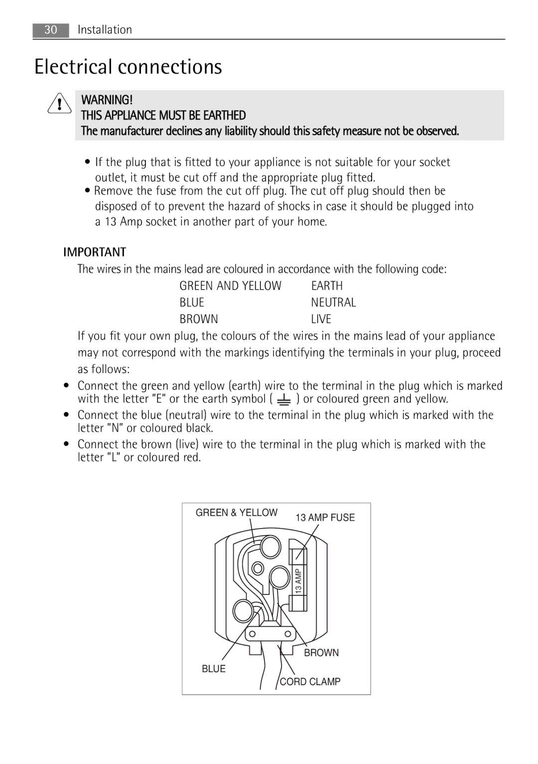 AEG MC1763E, MC1753E user manual Electrical connections, This Appliance Must be Earthed 