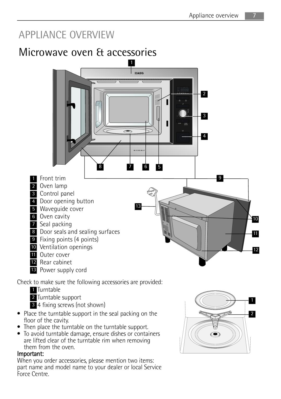 AEG MC1753E Microwave oven & accessories, Appliance Overview, Front trim, Oven lamp, Control panel, Door opening button 