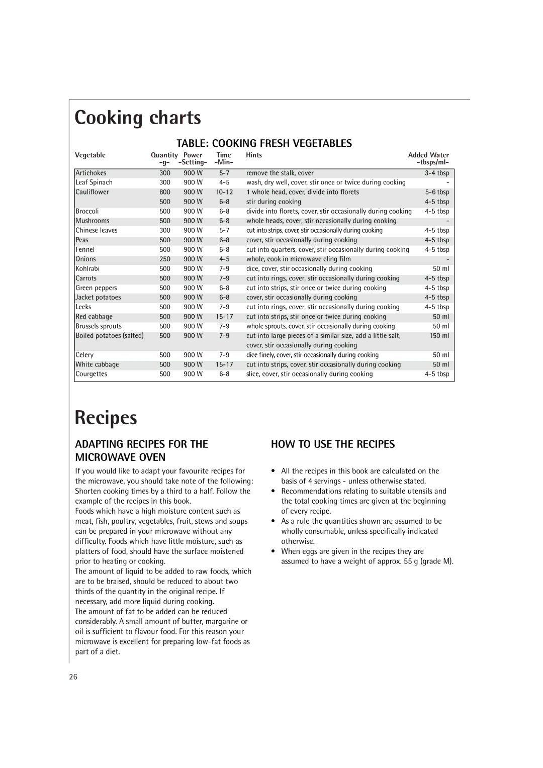 AEG MC2660E Table Cooking Fresh Vegetables, Adapting Recipes for Microwave Oven, HOW to USE the Recipes 