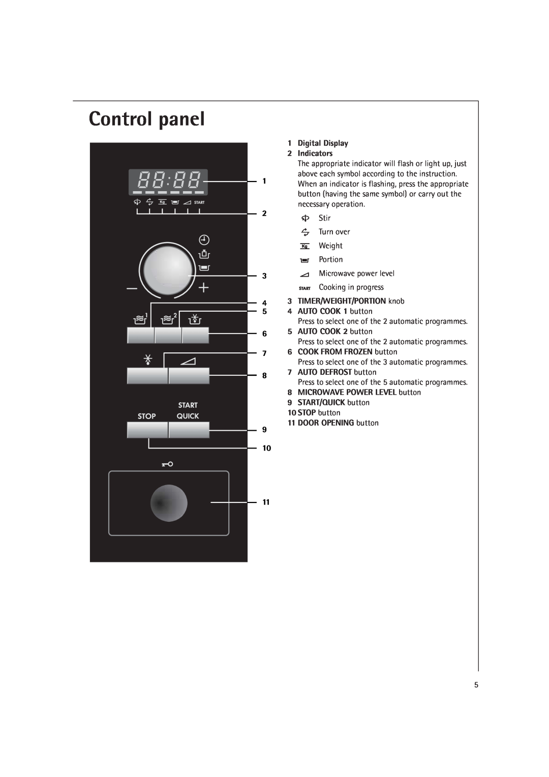 AEG MC2660E Control panel, Digital Display 2 Indicators, TIMER/WEIGHT/PORTION knob 4 AUTO COOK 1 button 