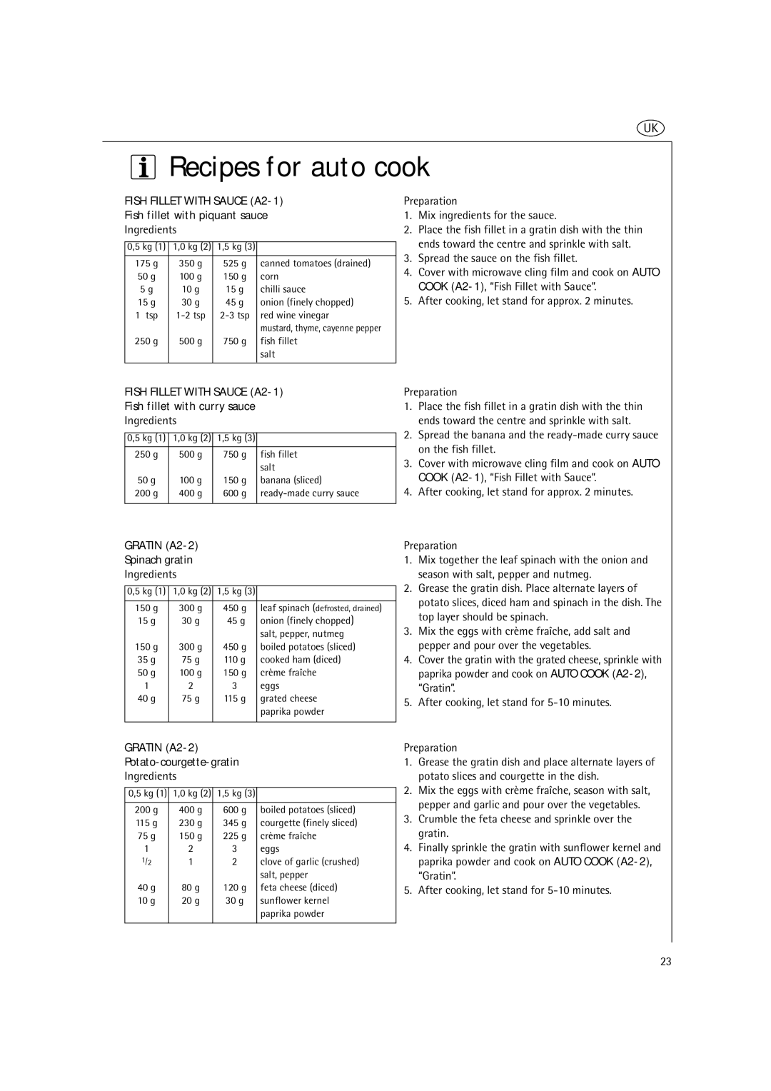 AEG MC2661E manual Fish Fillet with Sauce A2-1, Gratin A2-2 