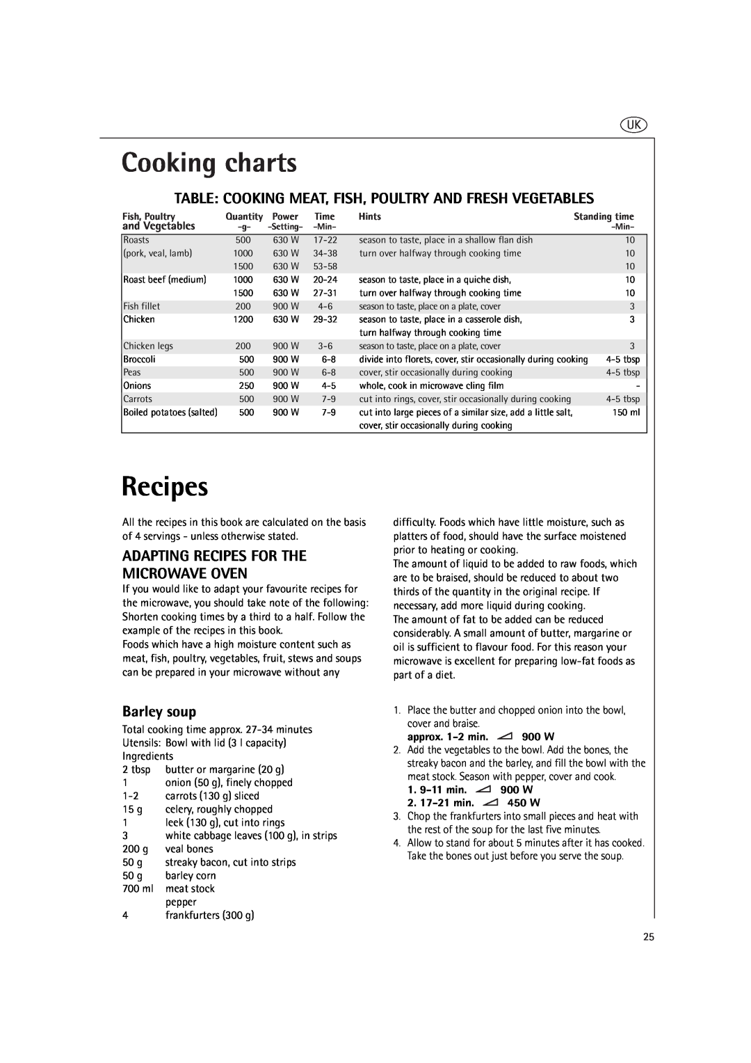 AEG MC2661E manual Adapting Recipes For The Microwave Oven, Barley soup, Cooking charts 