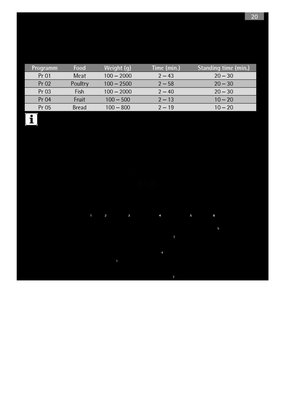 AEG MCC 3881 E-M, MCC 3885 E-M user manual Important Note see “General instructions for defrosting“ 