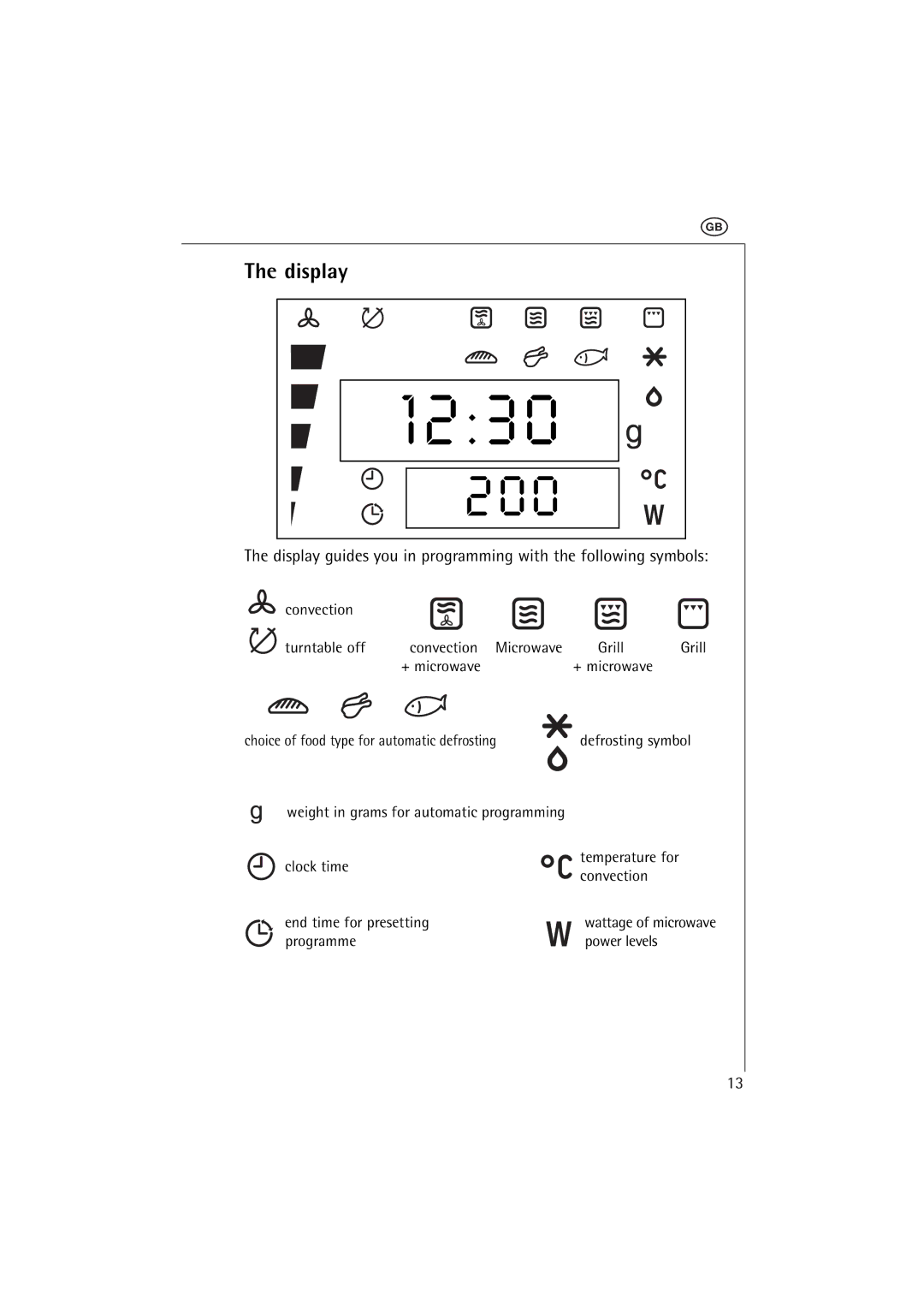 AEG MCC 663 instruction manual Display 