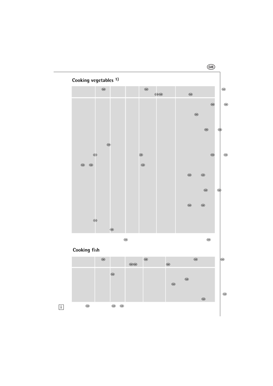 AEG MCC 663 instruction manual Cooking vegetables, Cooking fish 