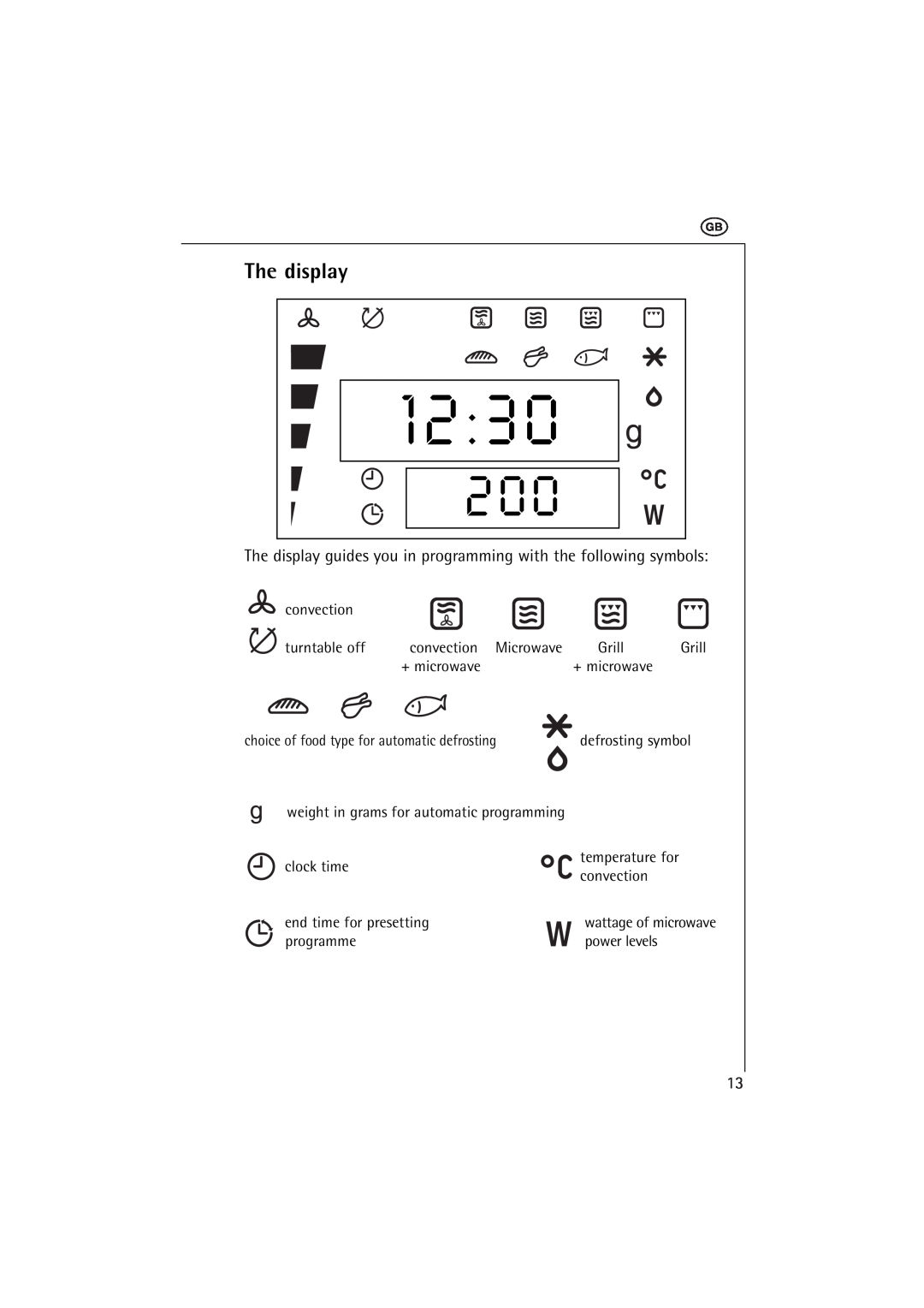 AEG MCC 663 instruction manual The display guides you in programming with the following symbols 