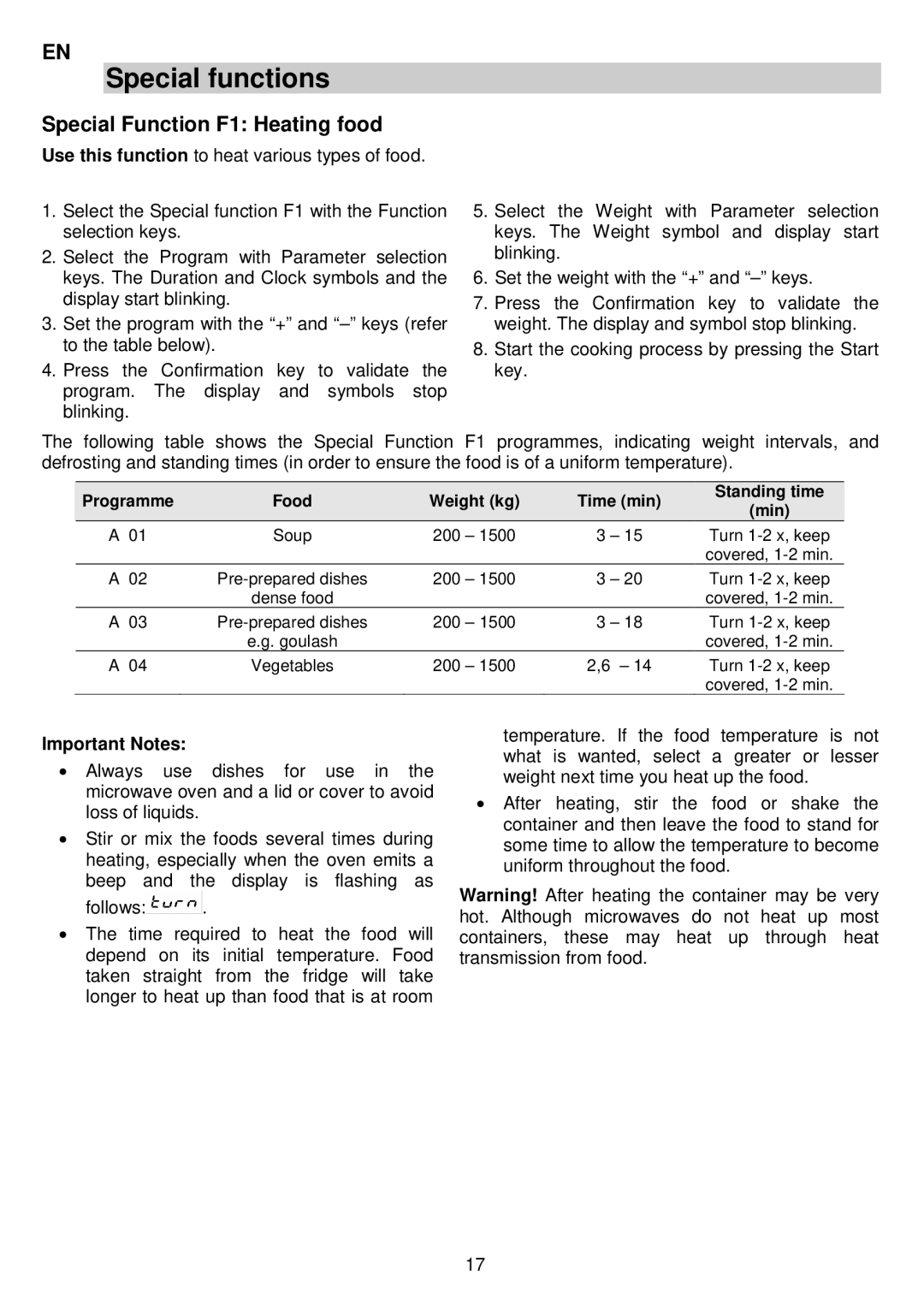 AEG MCC3880E-M user manual Special functions, Special Function F1 Heating food, Important Notes 