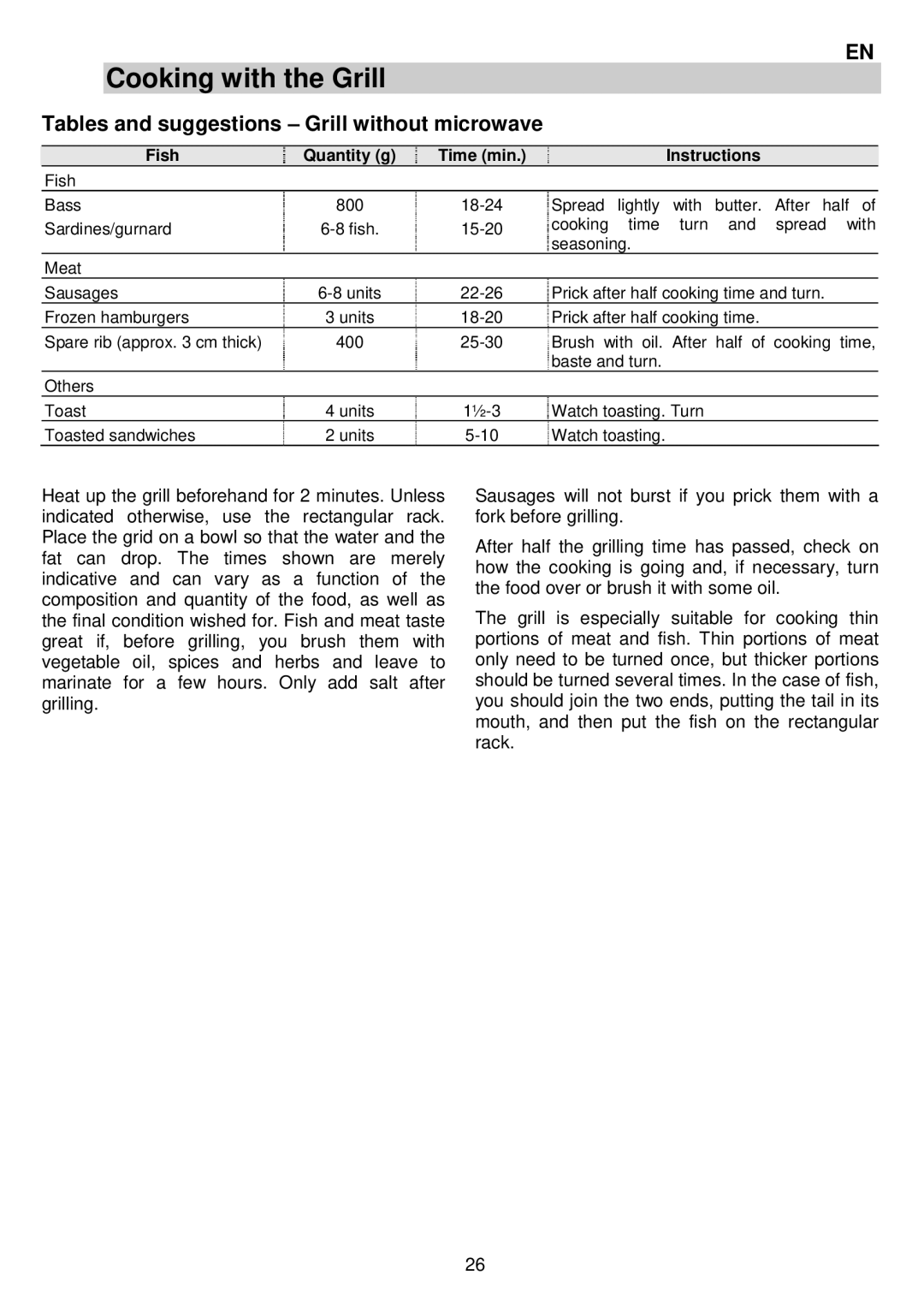 AEG MCC3880E-M user manual Tables and suggestions Grill without microwave, Fish Quantity g Time min Instructions 