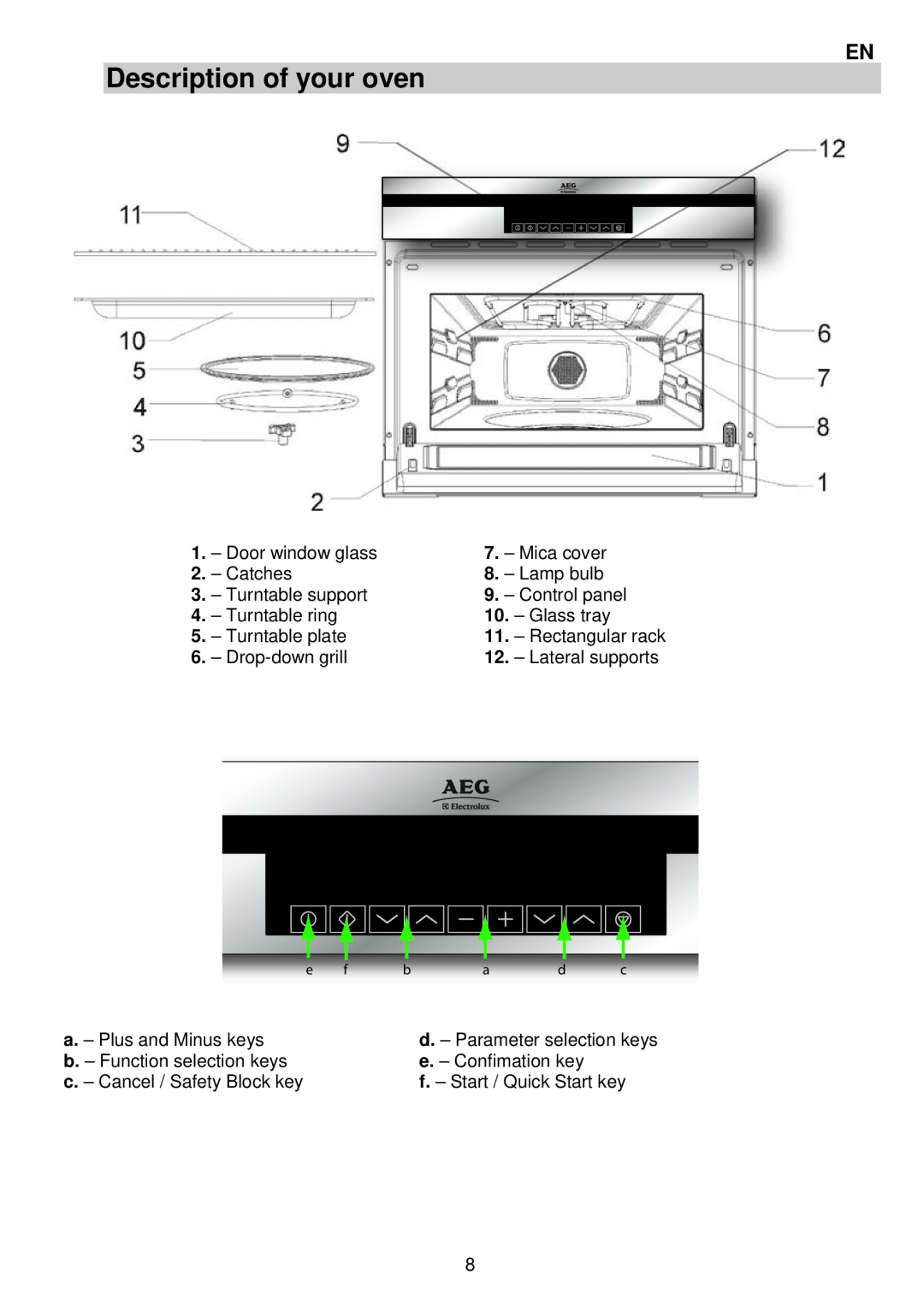 AEG MCC3880E-M user manual Description of your oven 