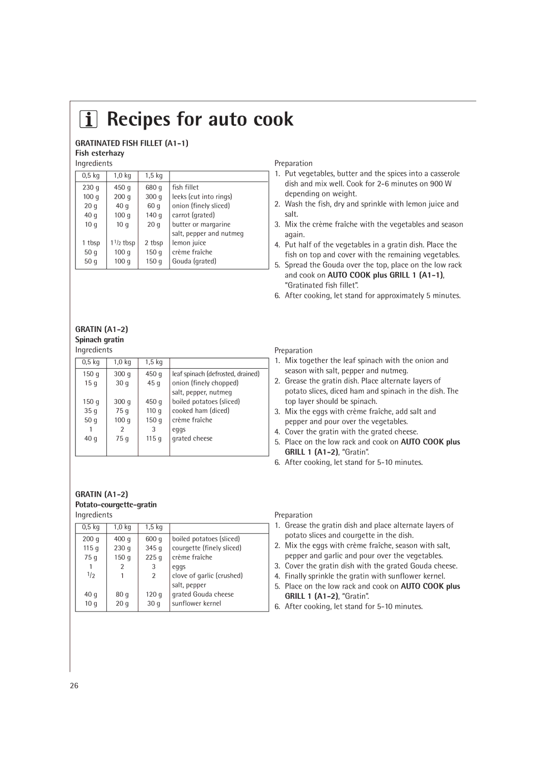 AEG MCD2661E, MCD2660E operating instructions Fish esterhazy, Spinach gratin, Potato-courgette-gratin 