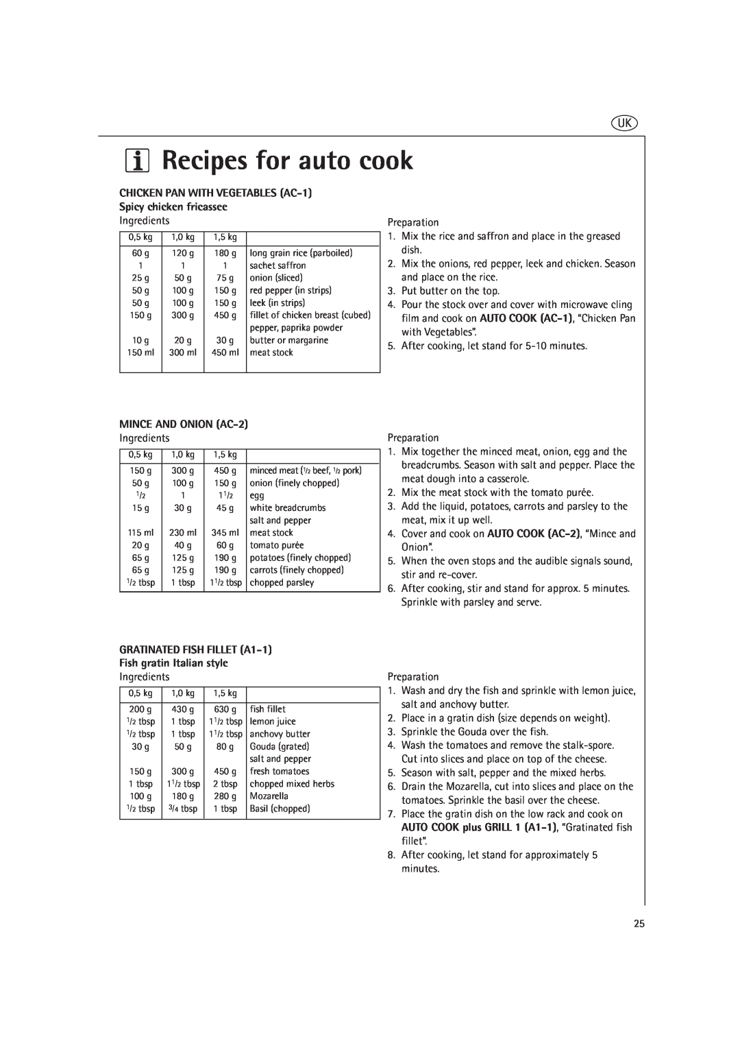 AEG MCD2660E Recipes for auto cook, CHICKEN PAN WITH VEGETABLES AC-1, Spicy chicken fricassee, MINCE AND ONION AC-2 