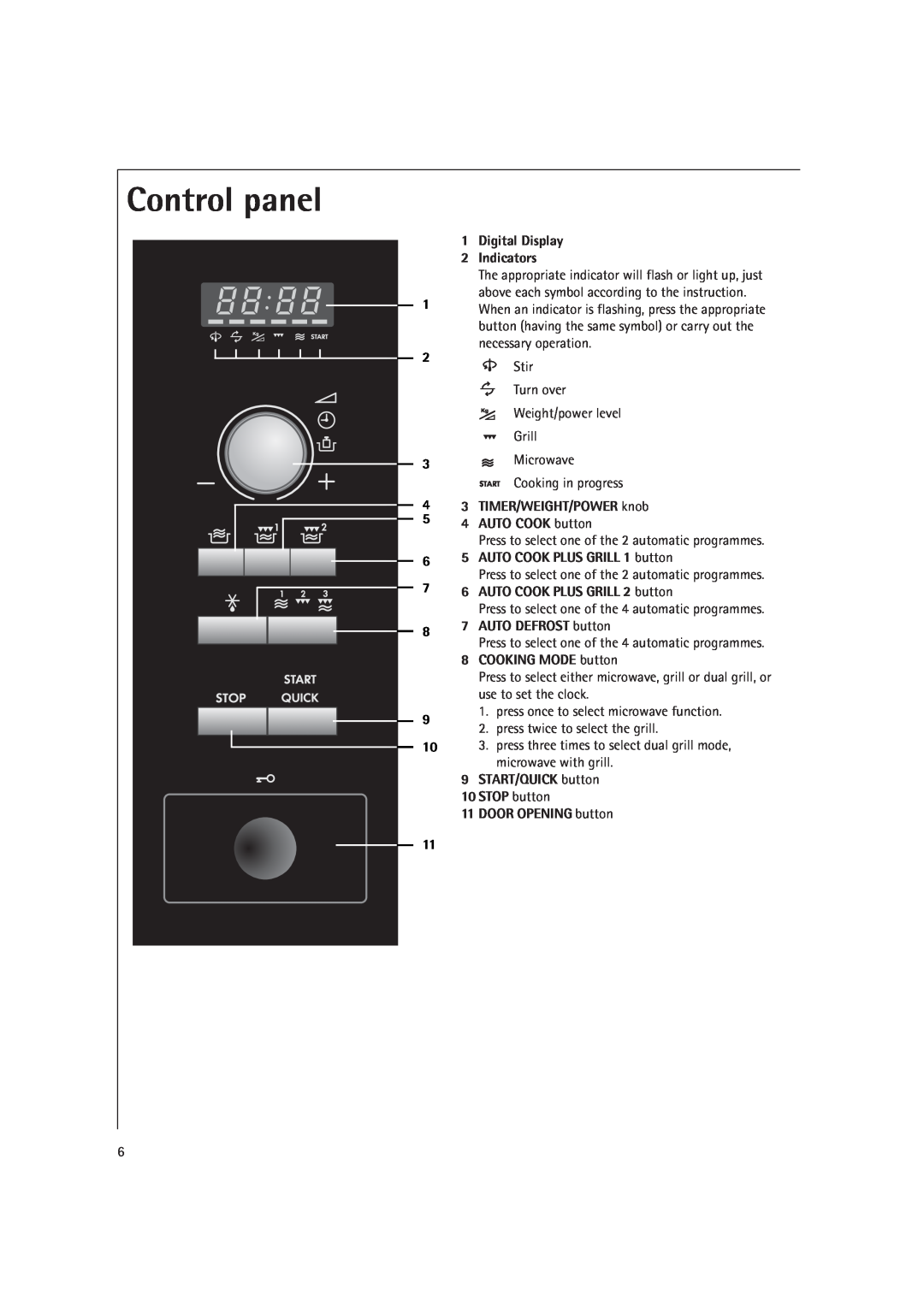 AEG MCD2661E Control panel, Digital Display 2 Indicators, TIMER/WEIGHT/POWER knob, AUTO COOK button, AUTO DEFROST button 