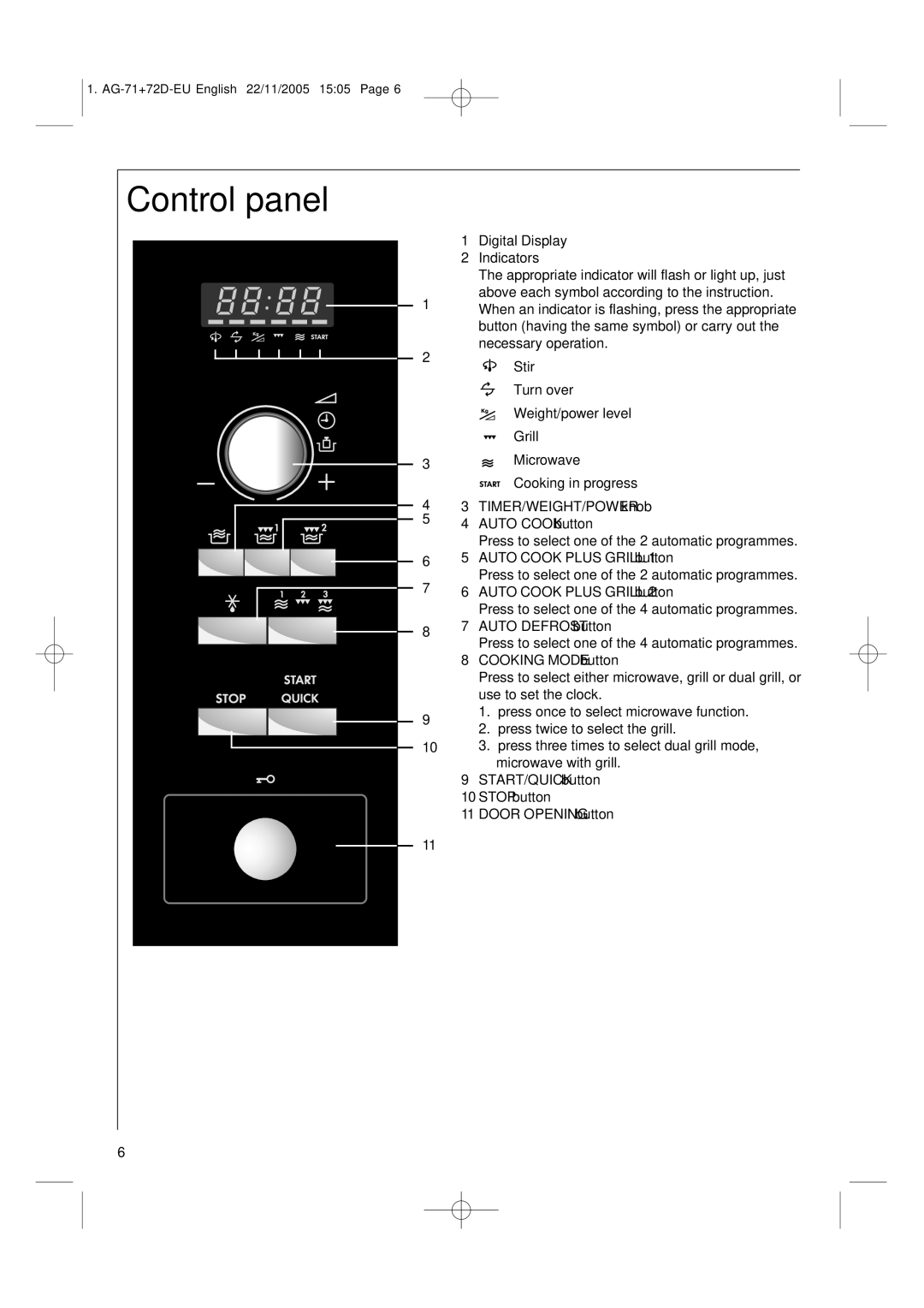 AEG MCD2661EM user manual Control panel 