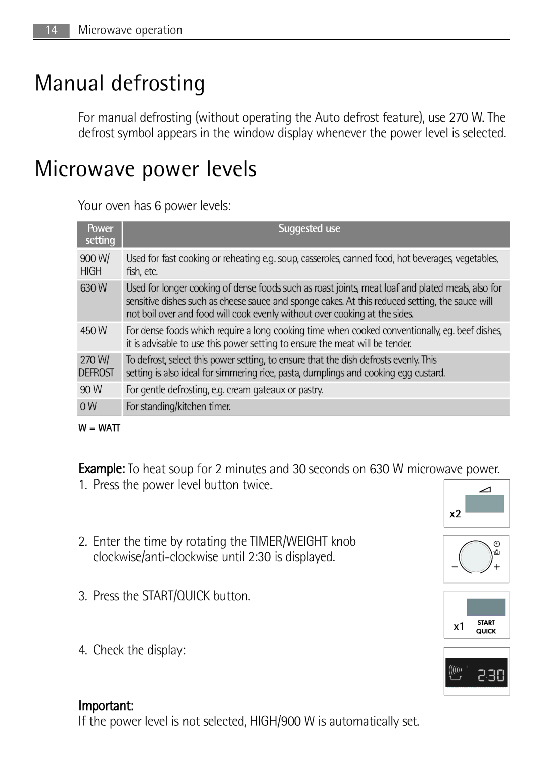 AEG MCD2662E Manual defrosting, Microwave power levels, Your oven has 6 power levels, Power Suggested use Setting 