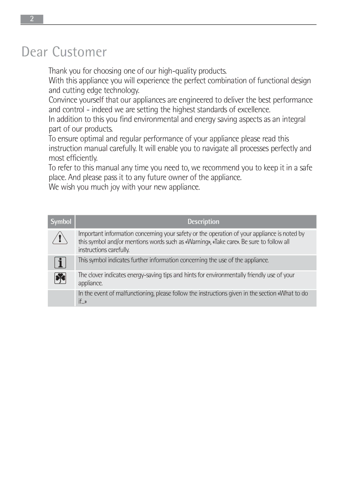 AEG MCD2662E user manual Dear Customer, We wish you much joy with your new appliance, Symbol Description 