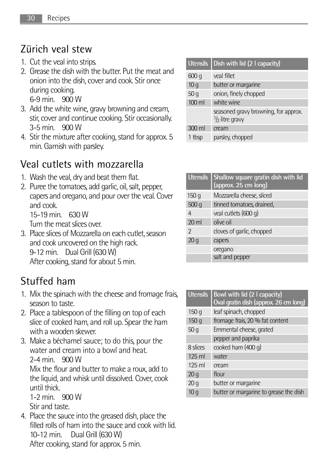 AEG MCD2662E user manual Zürich veal stew, Veal cutlets with mozzarella, Stuffed ham, Cut the veal into strips 