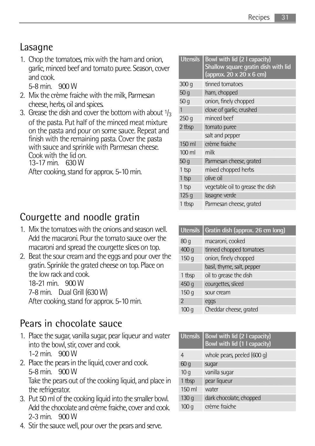 AEG MCD2662E Lasagne, Courgette and noodle gratin, Pears in chocolate sauce, Min W After cooking, stand for approx -10 min 