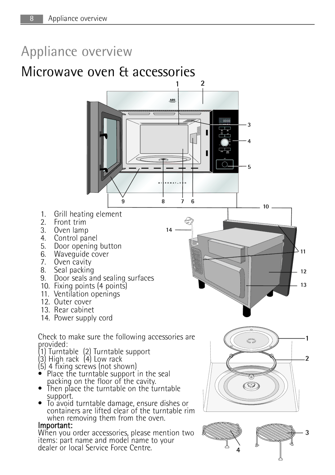 AEG MCD2662E user manual Appliance overview, Microwave oven & accessories 